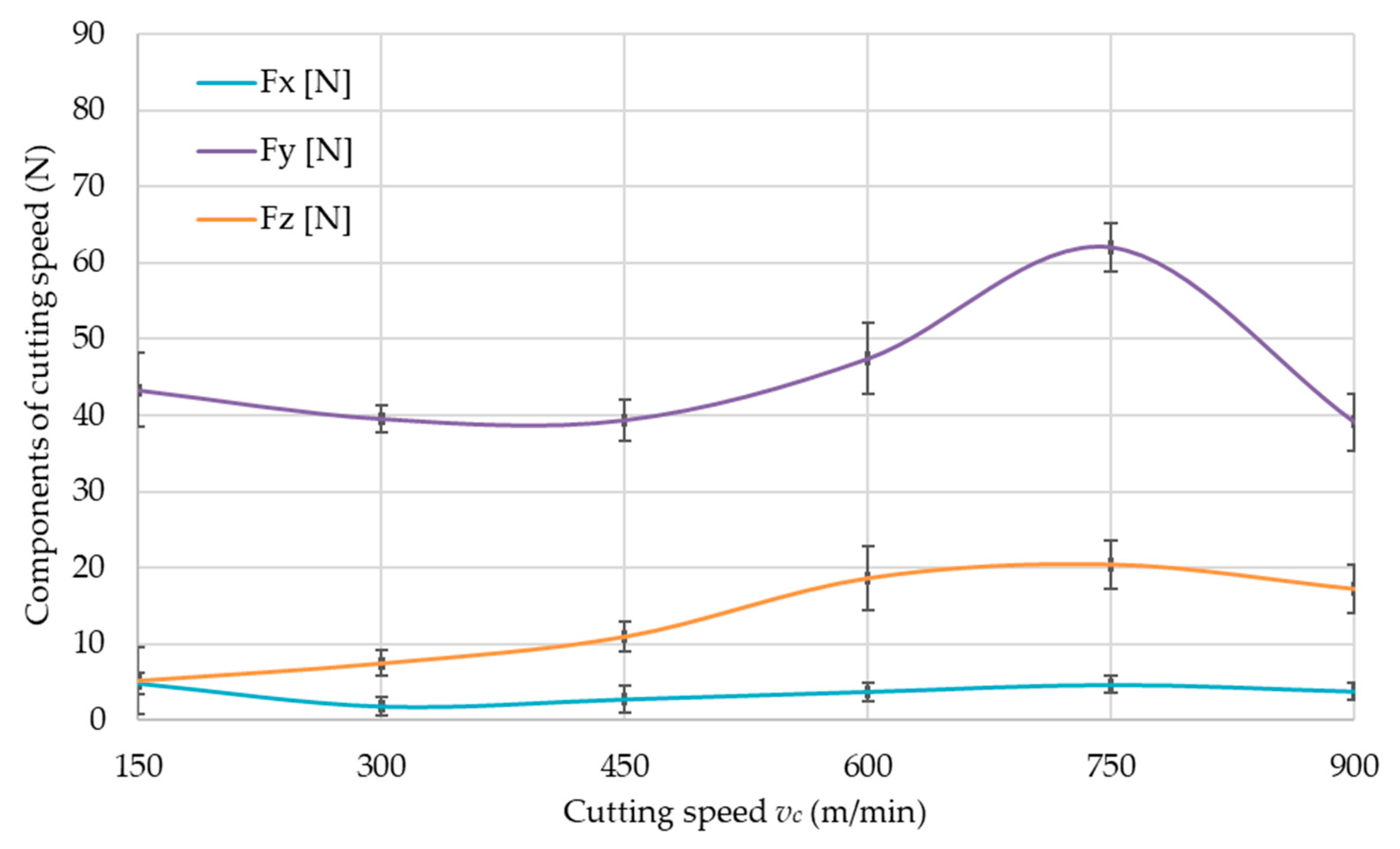 Materials 14 07242 g017