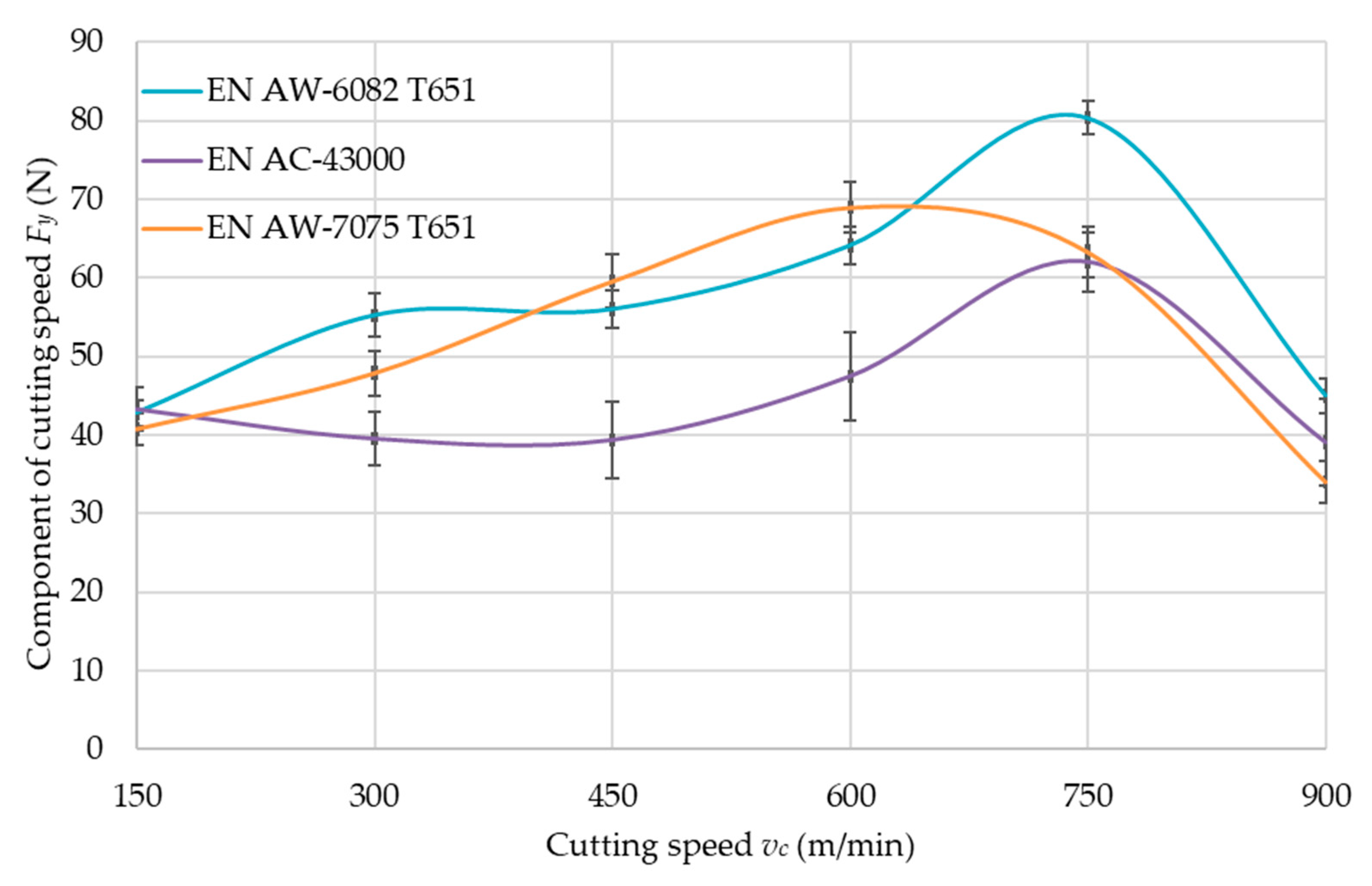 Materials 14 07242 g019