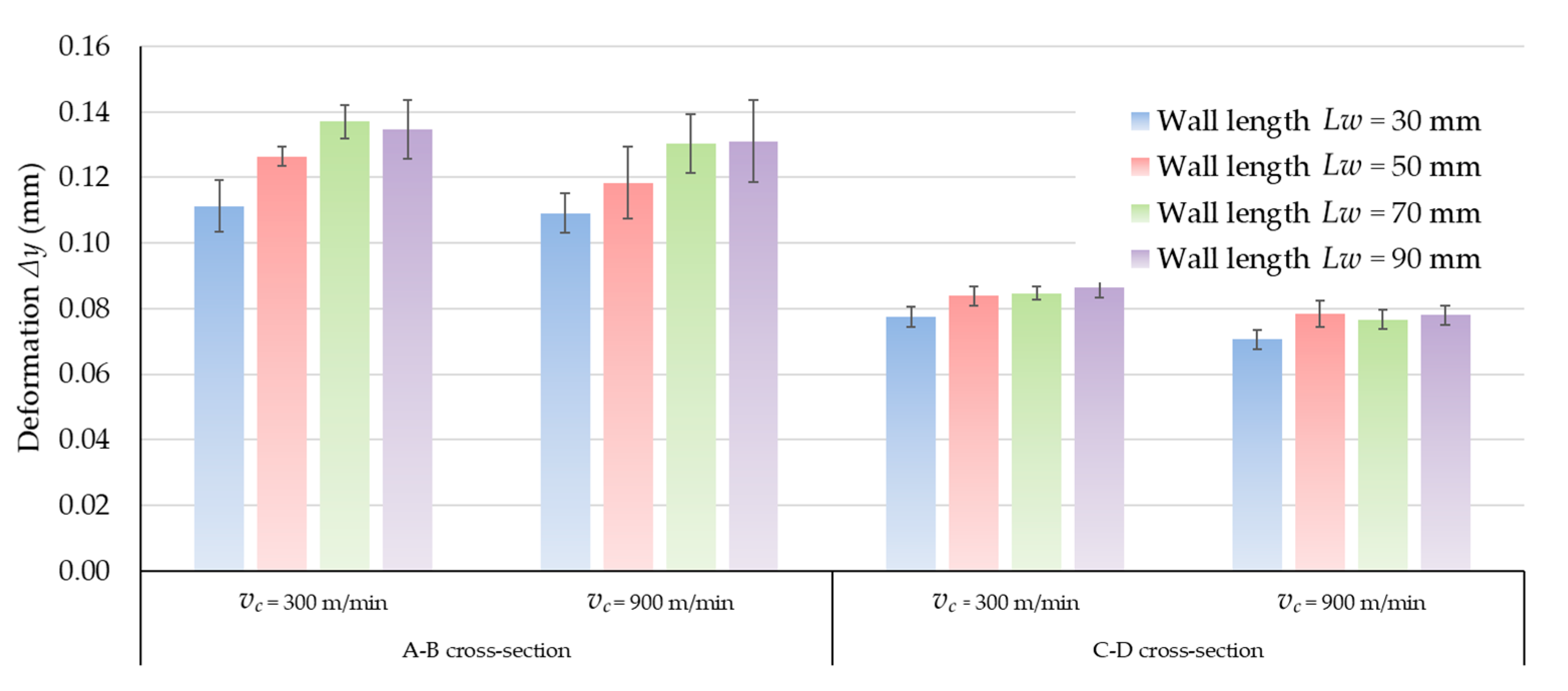 Materials 14 07242 g021