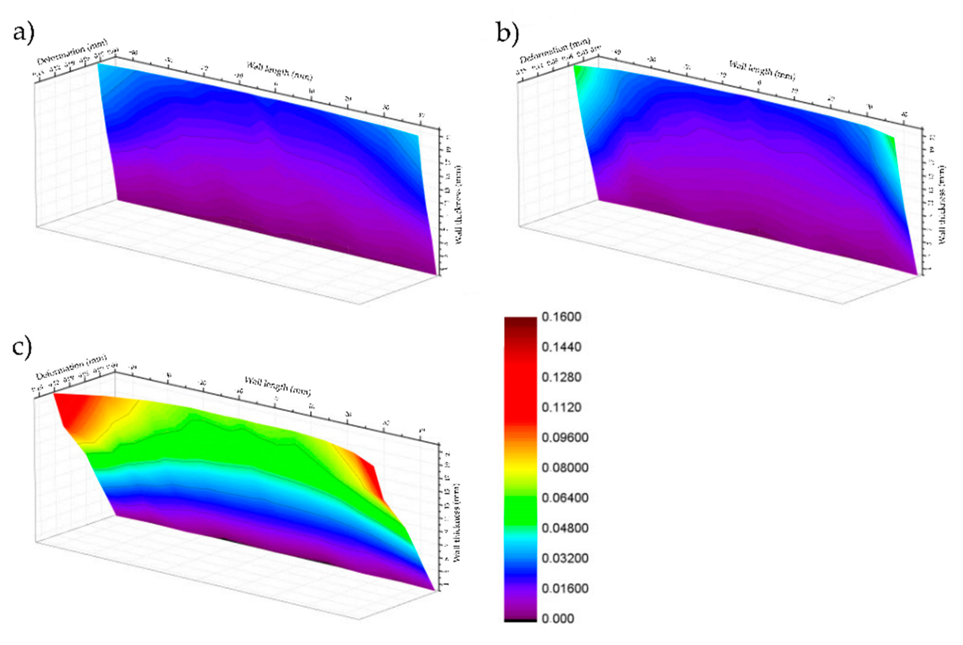 Materials 14 07242 g023