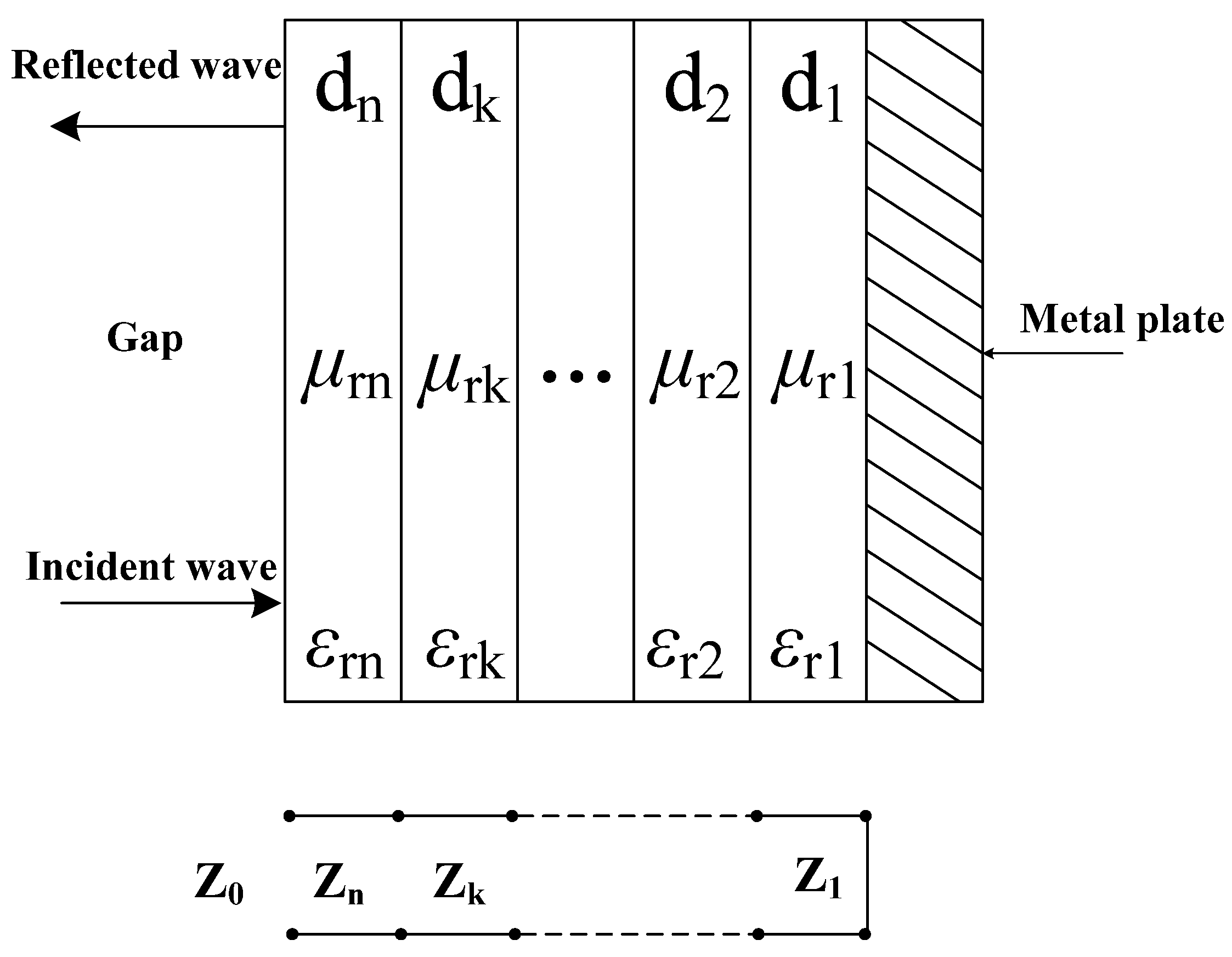 Materials 14 07244 g003