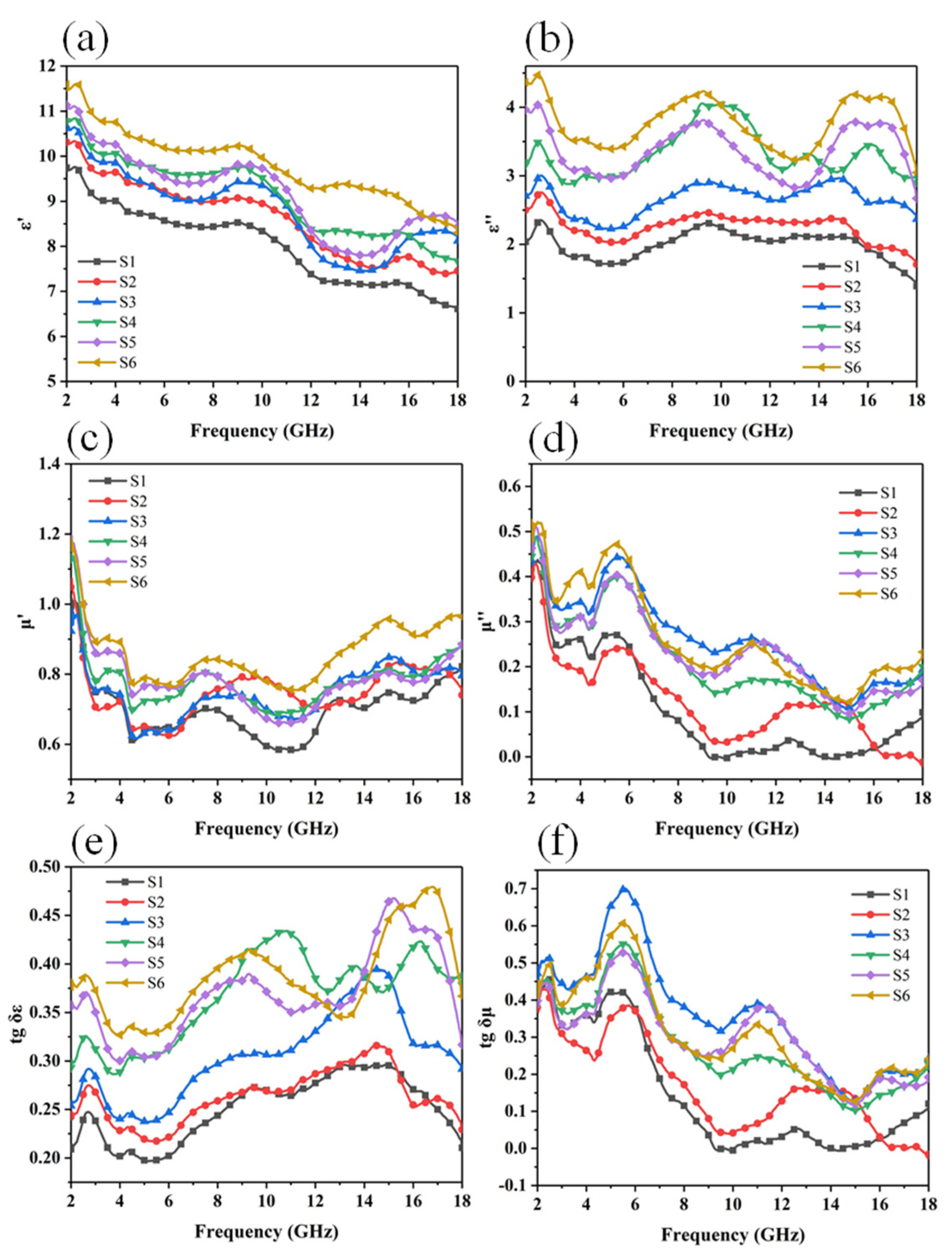 Materials 14 07244 g007