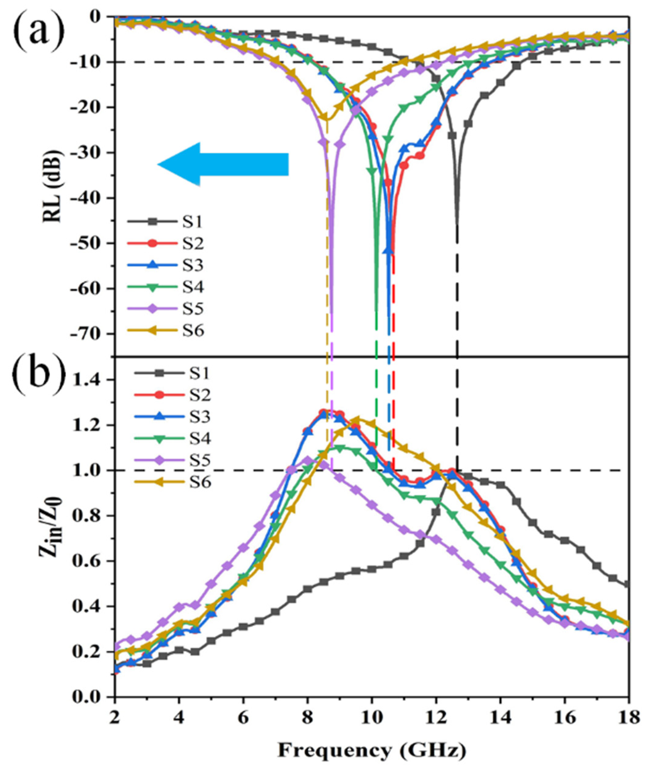 Materials 14 07244 g008