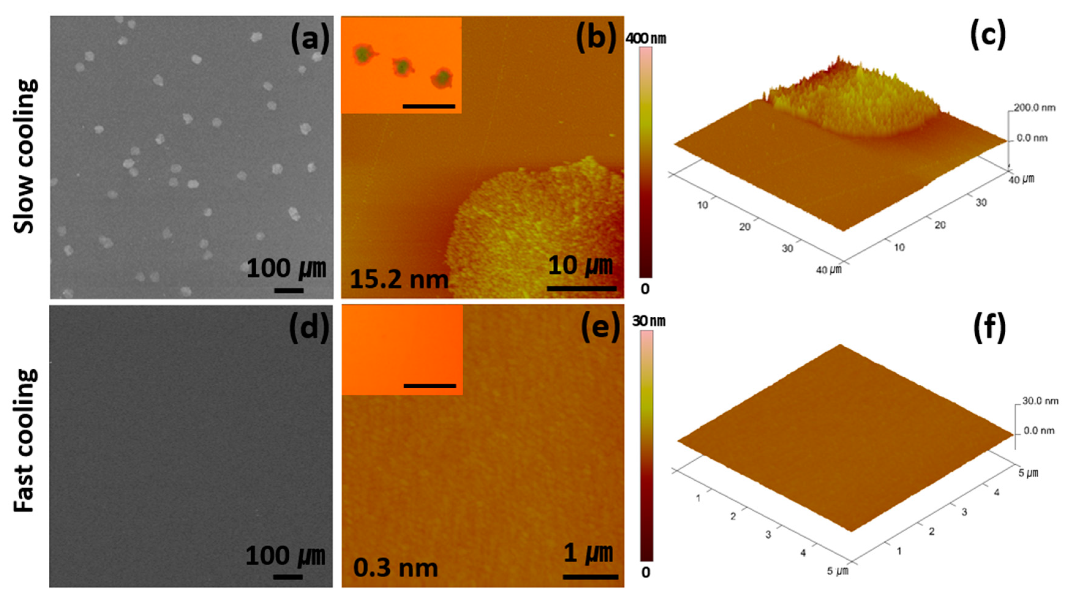Materials 14 07247 g002