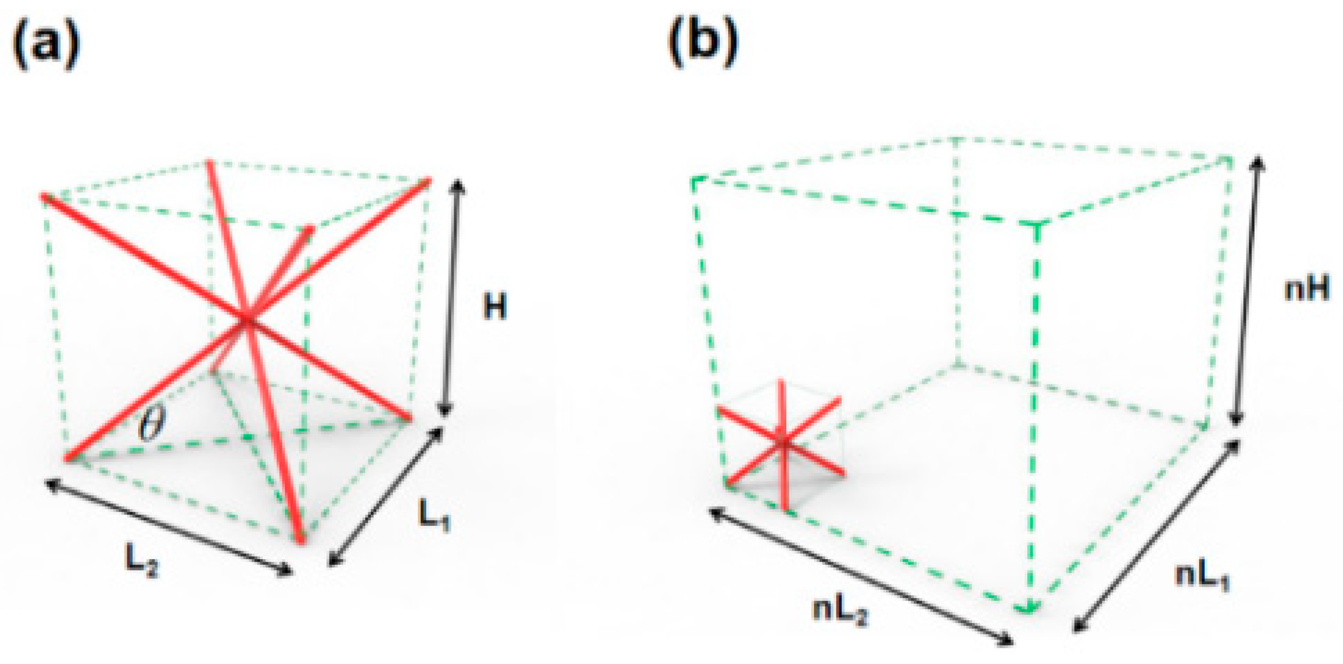 Materials 14 07248 g001 550