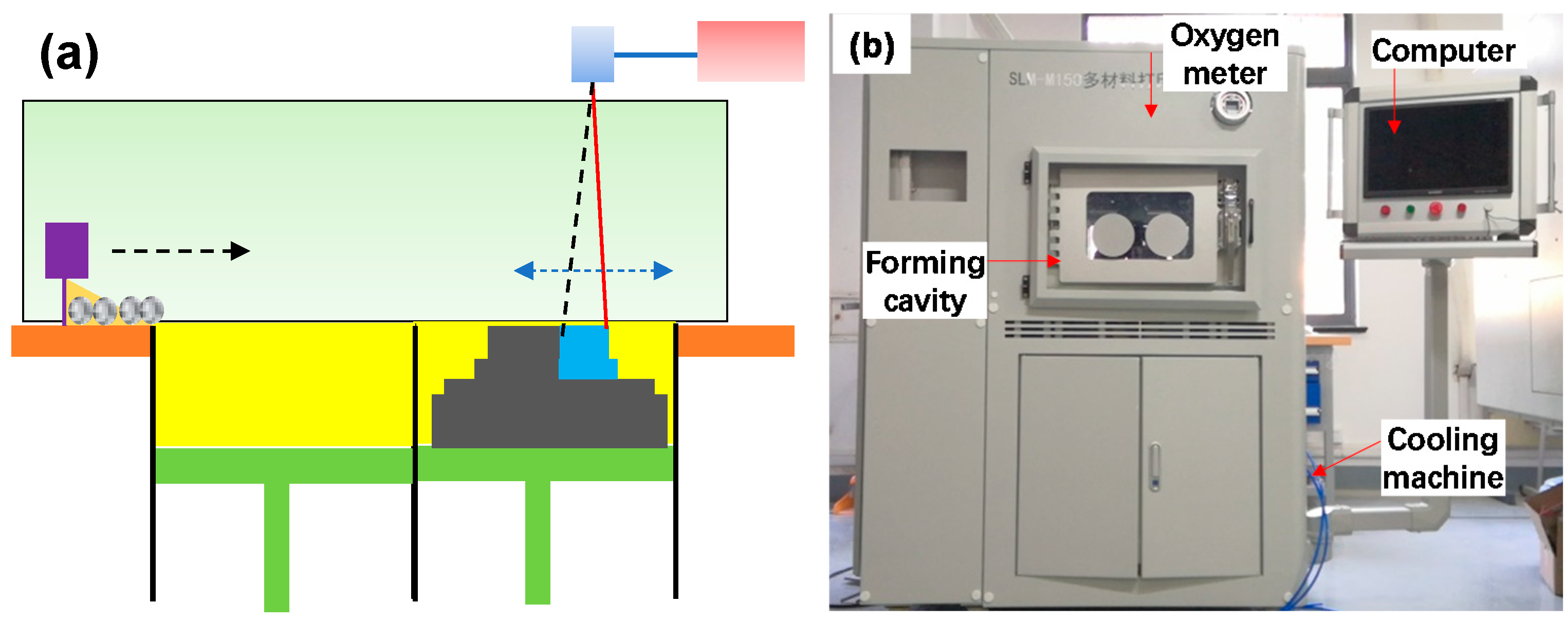 Materials 14 07248 g005 550