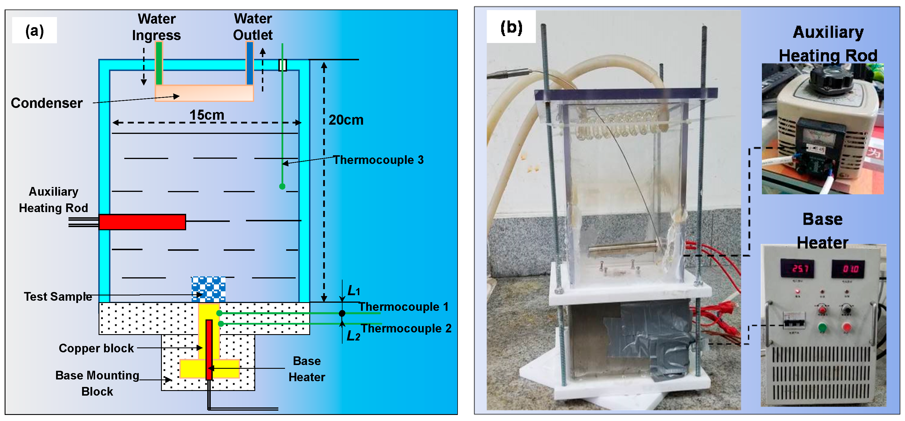 Materials 14 07248 g006 550
