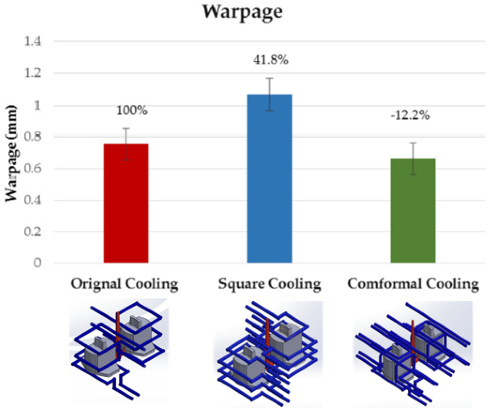 Materials 14 07249 g002