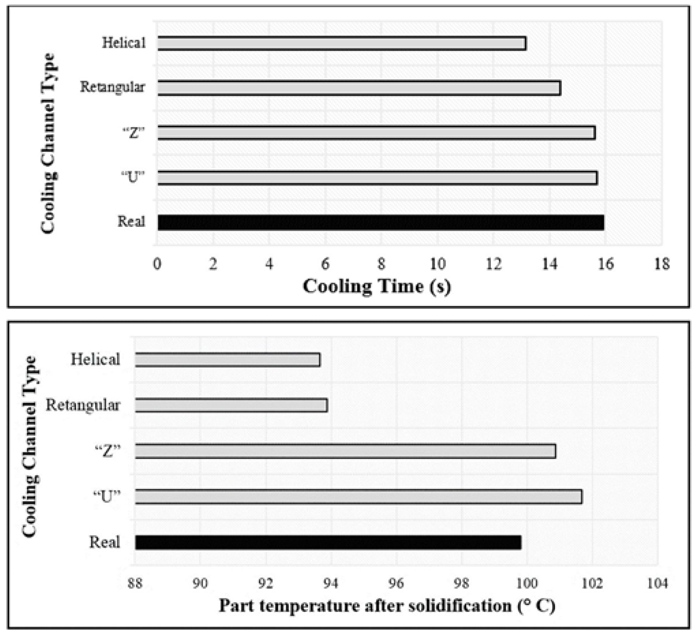 Materials 14 07249 g003