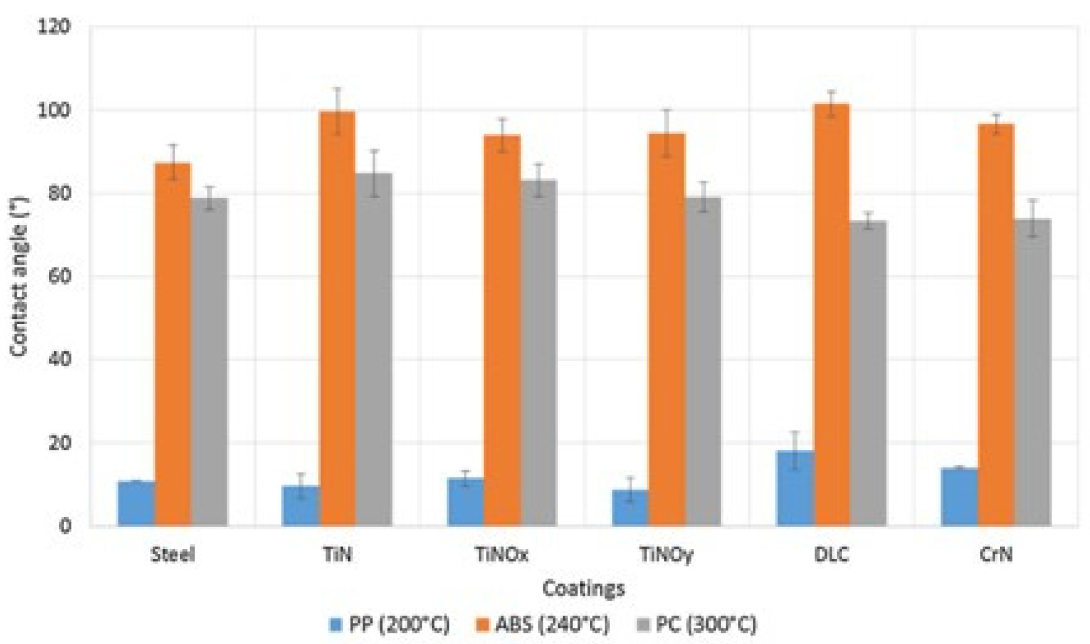 Materials 14 07249 g004