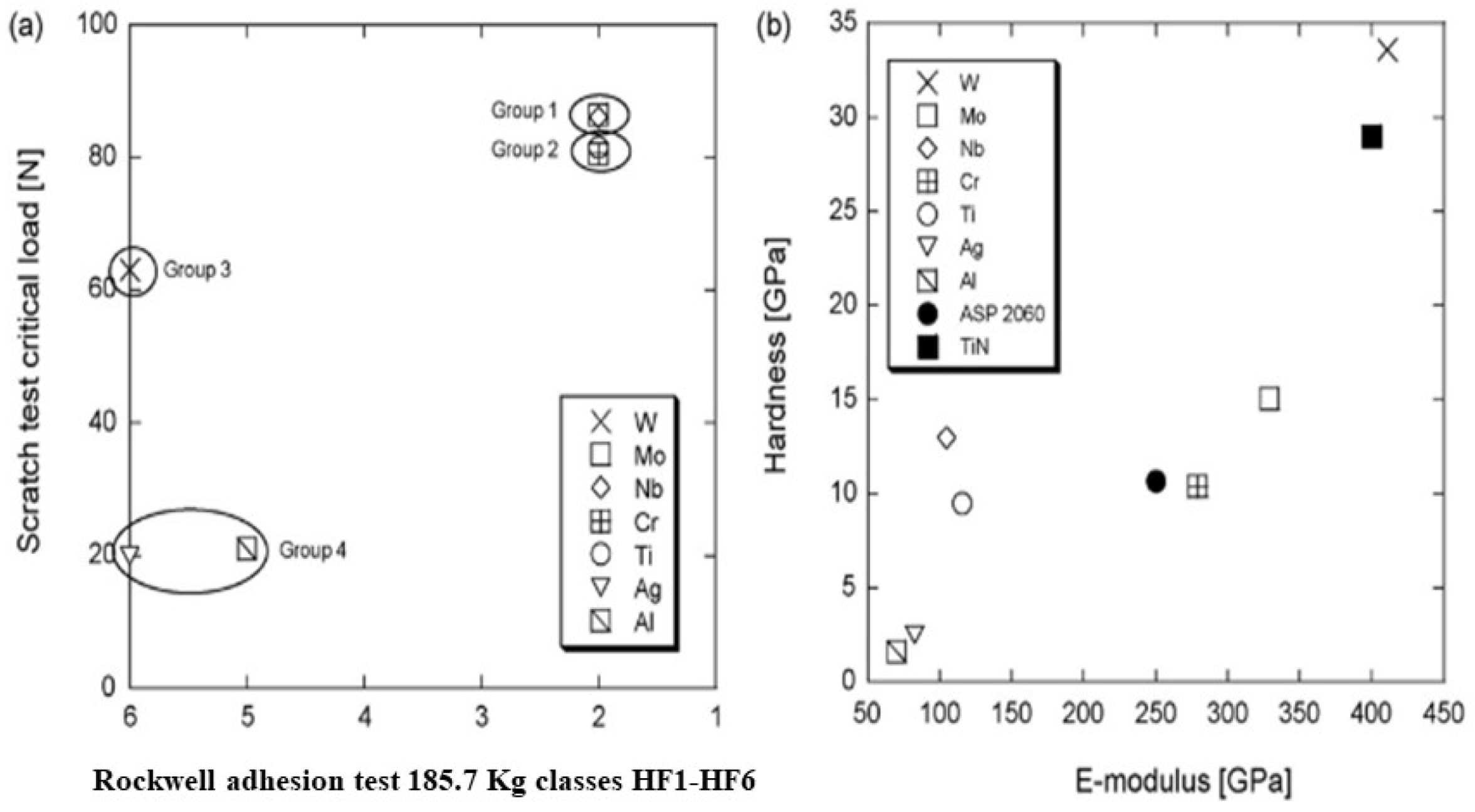 Materials 14 07249 g005