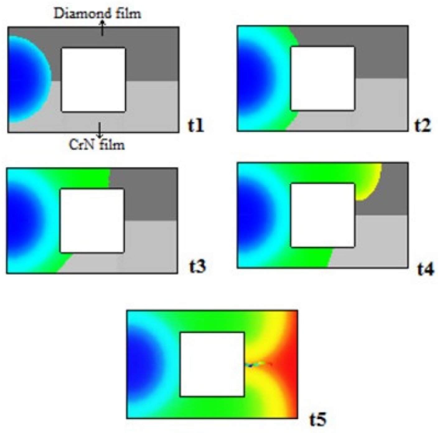 Materials 14 07249 g006