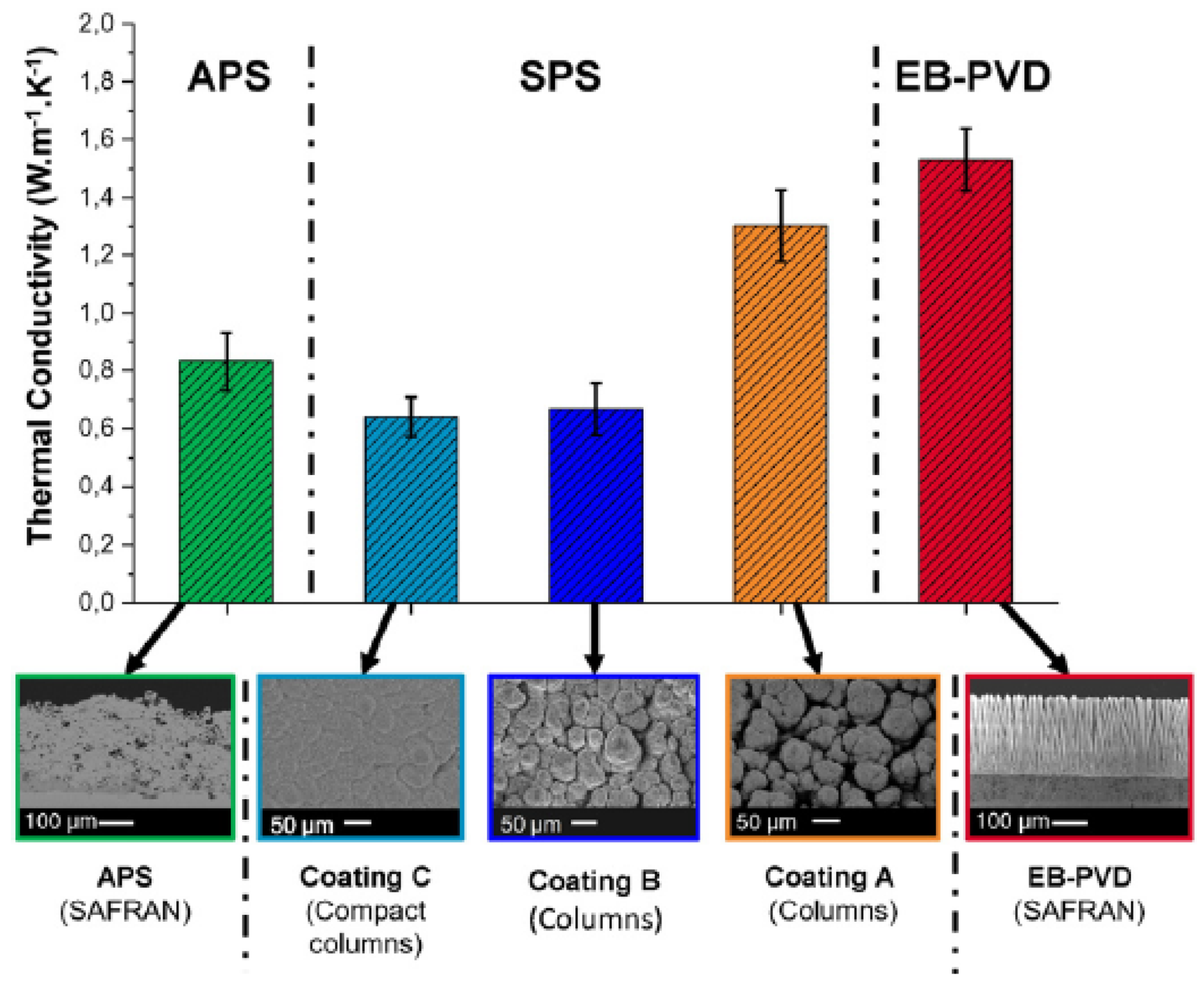 Materials 14 07249 g008