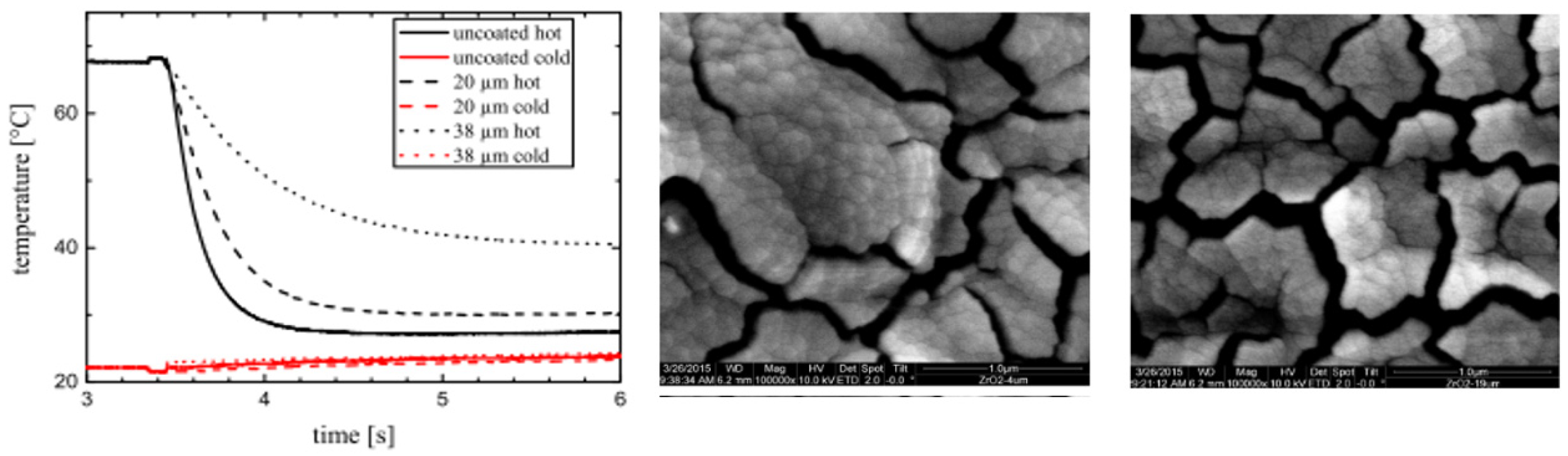 Materials 14 07249 g009