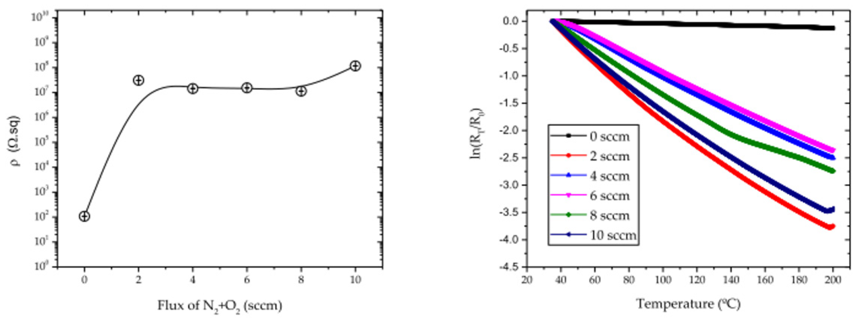 Materials 14 07249 g010
