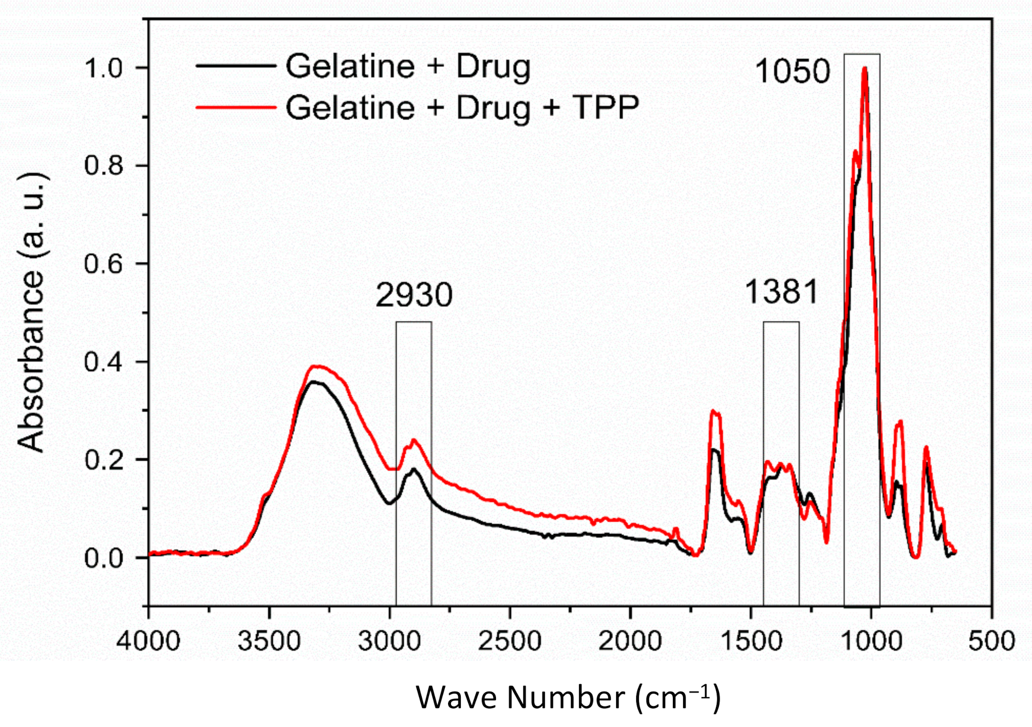 Materials 14 07250 g004