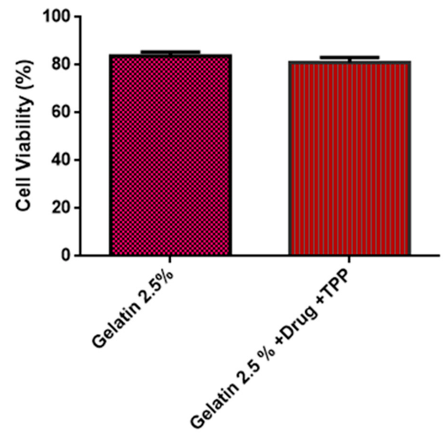 Materials 14 07250 g007