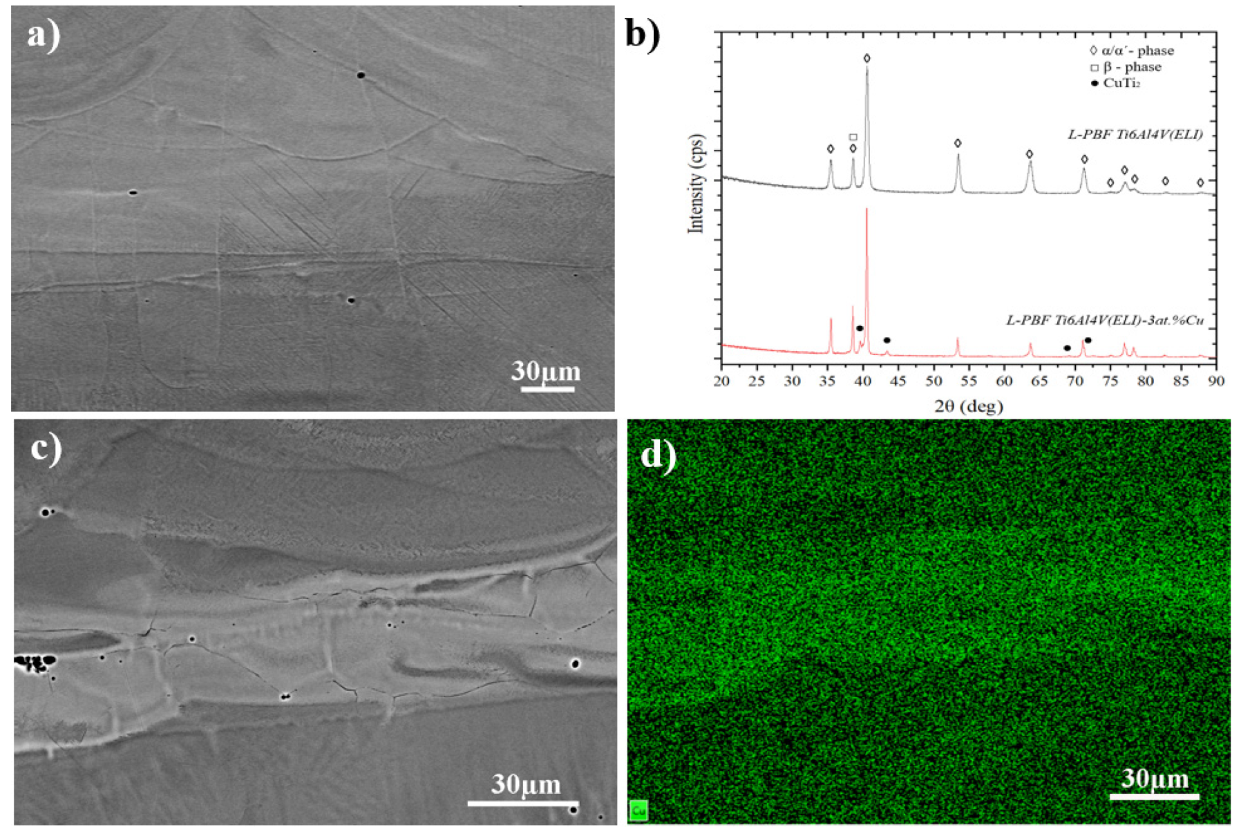 Materials 14 07260 g002 550
