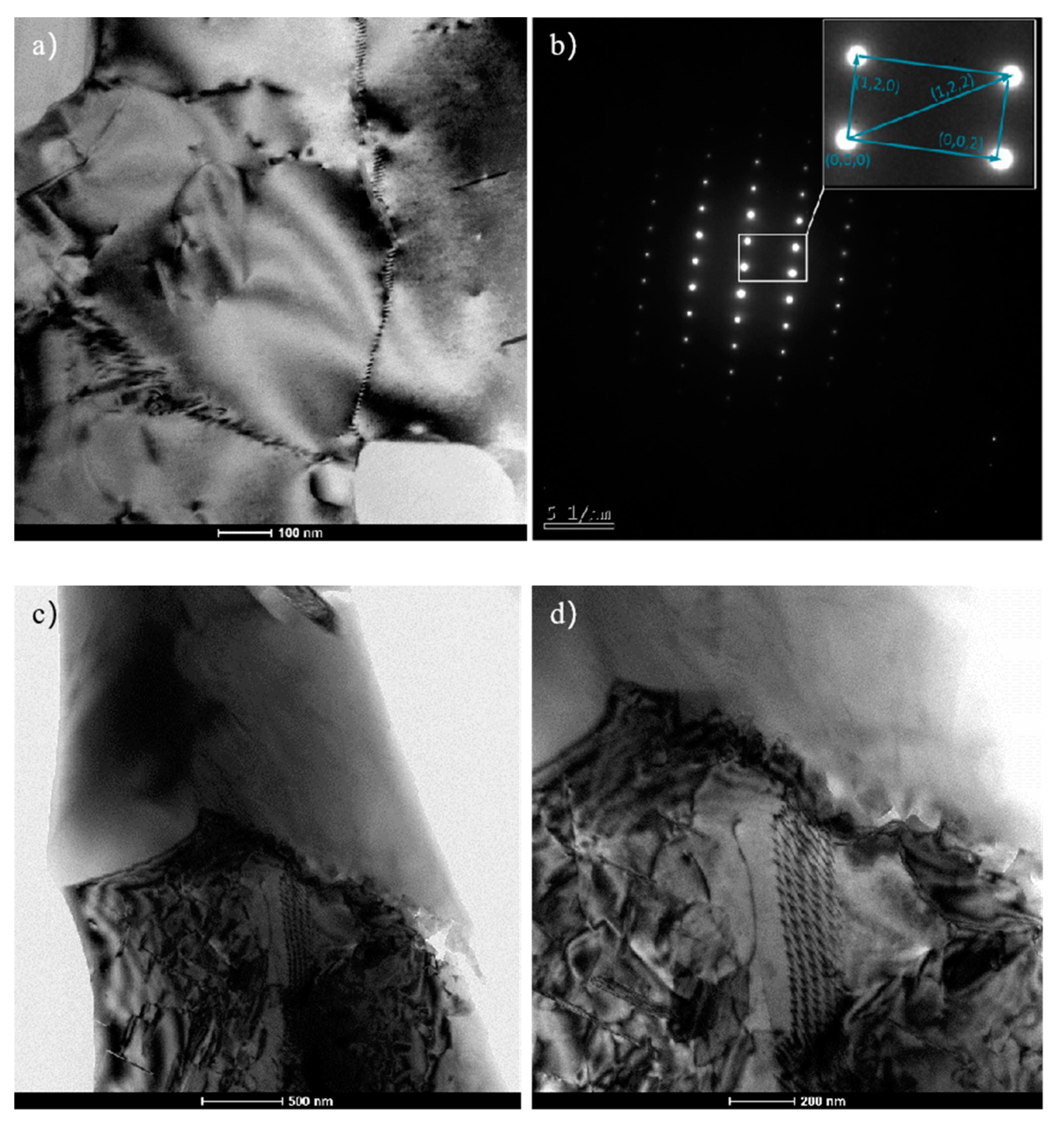 Materials 14 07261 g012 550