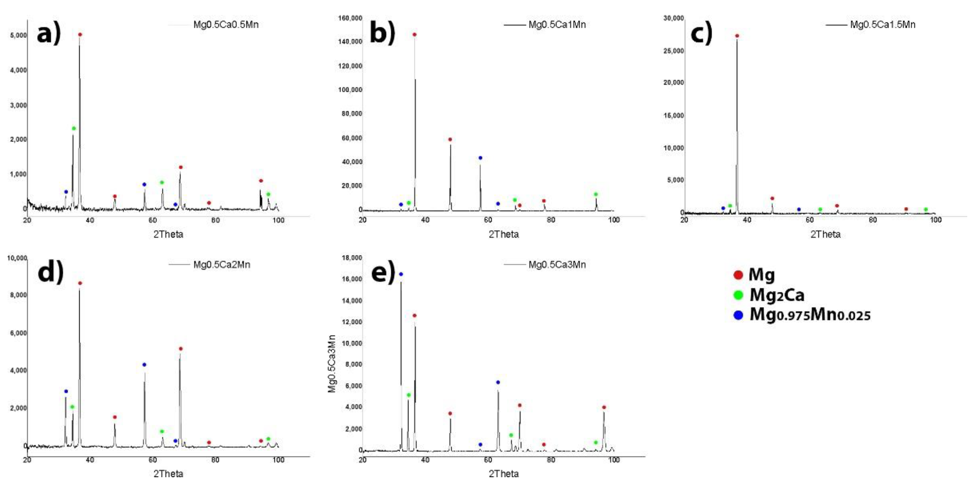 Materials 14 07262 g003