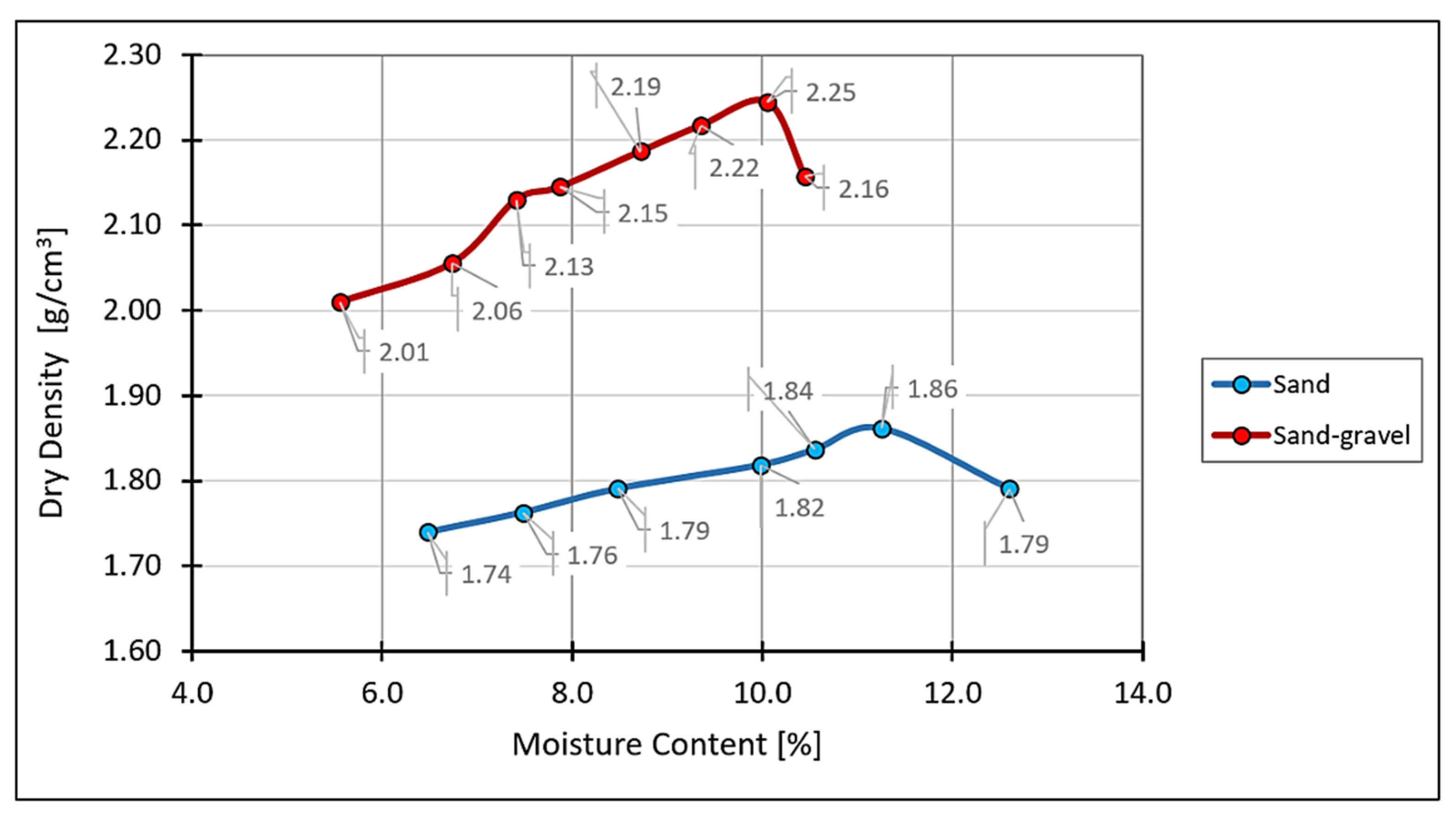 Materials 14 07264 g004 Materials 14 07264 g004