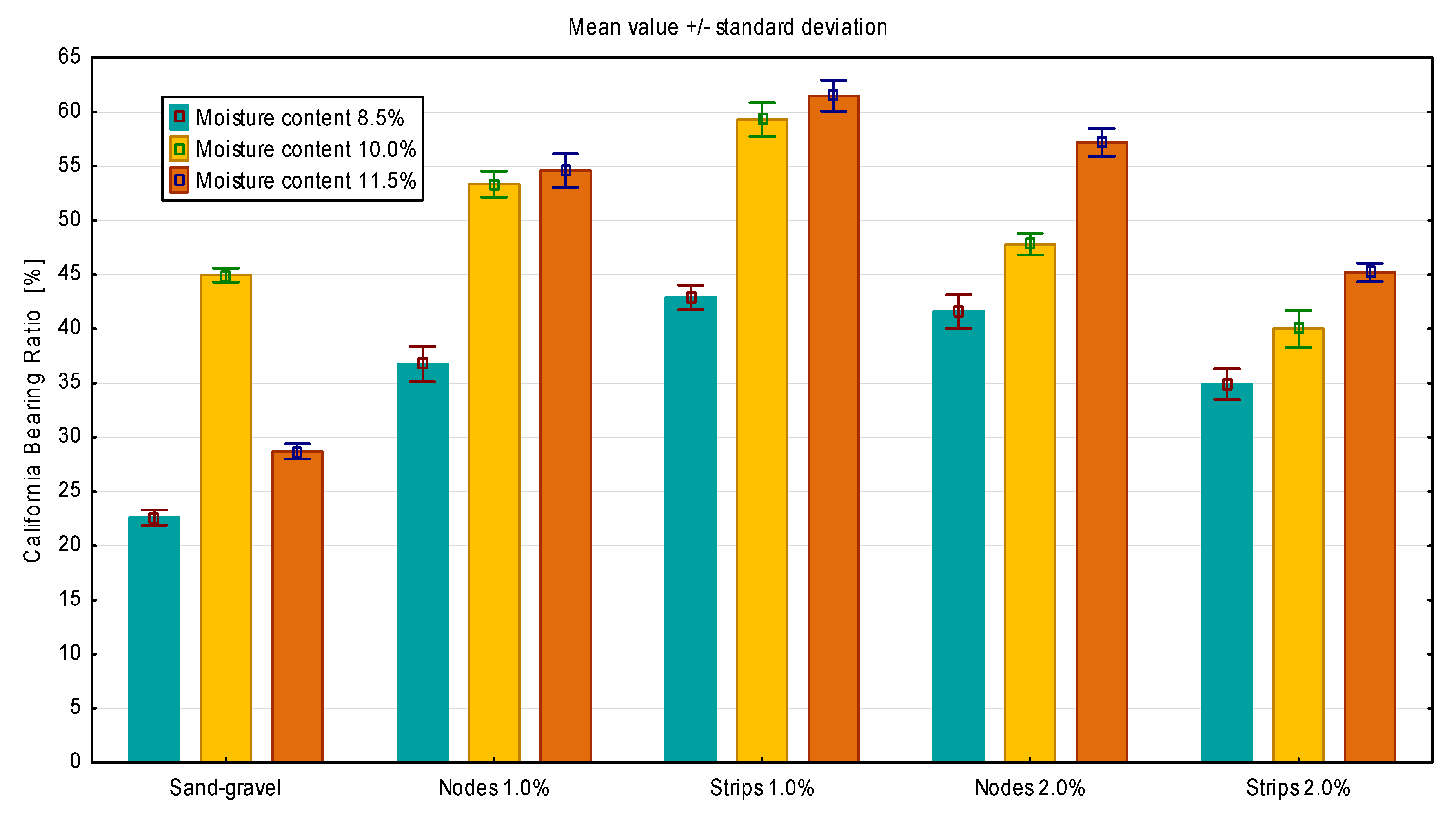Materials 14 07264 g009 Materials 14 07264 g009