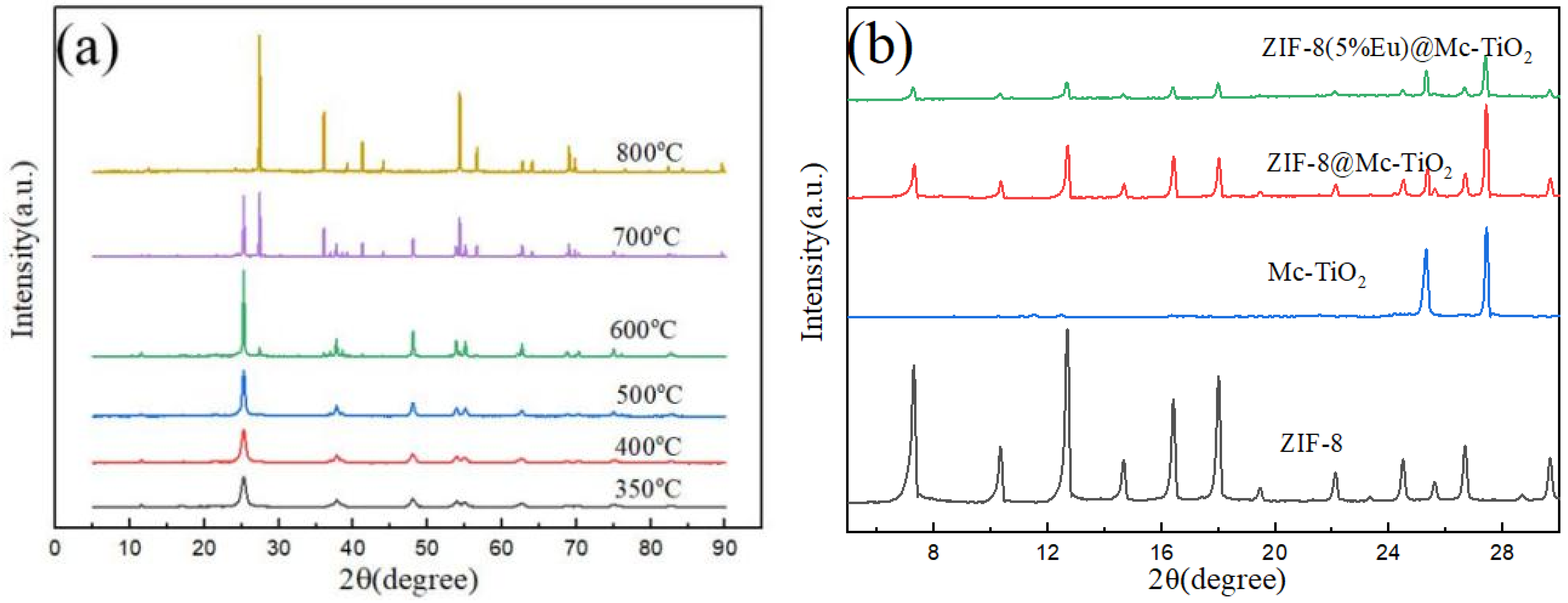 Materials 14 07265 g001