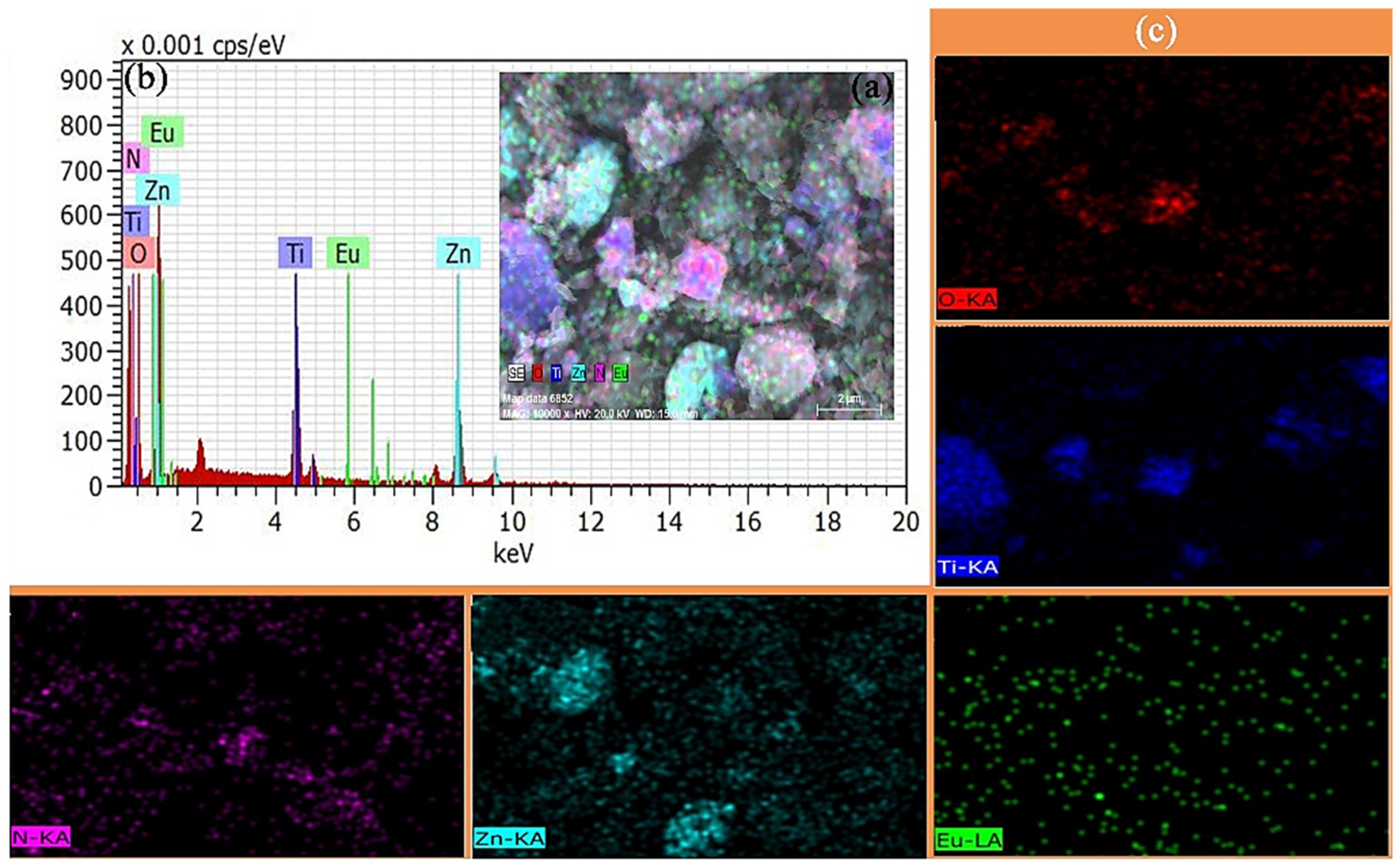 Materials 14 07265 g003