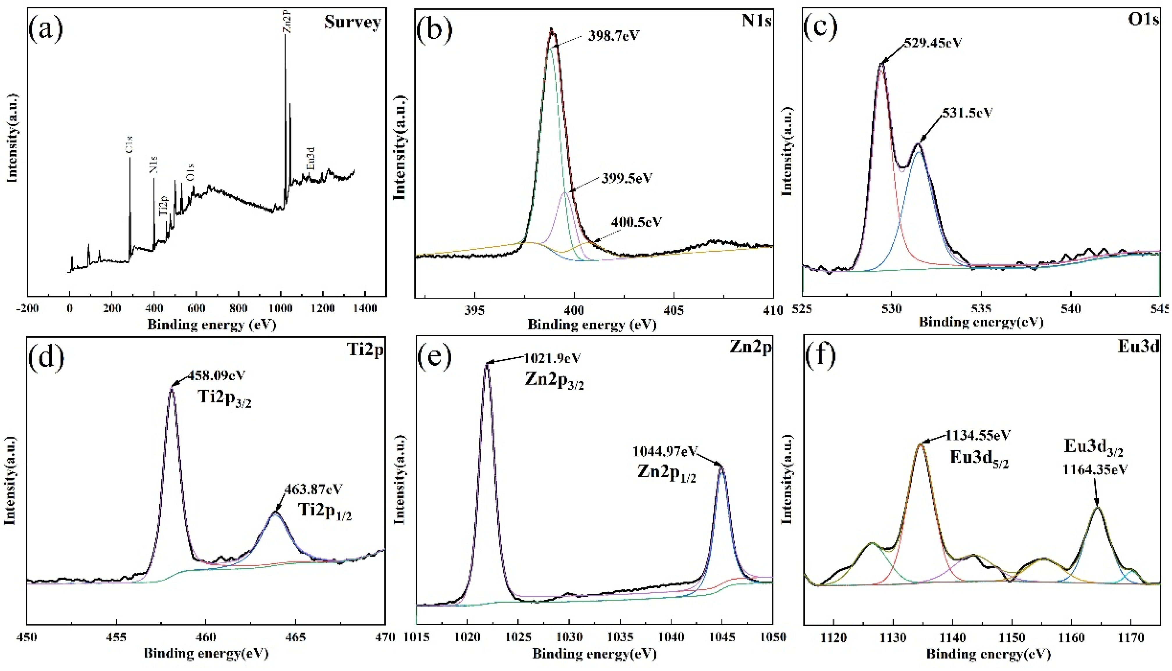 Materials 14 07265 g004