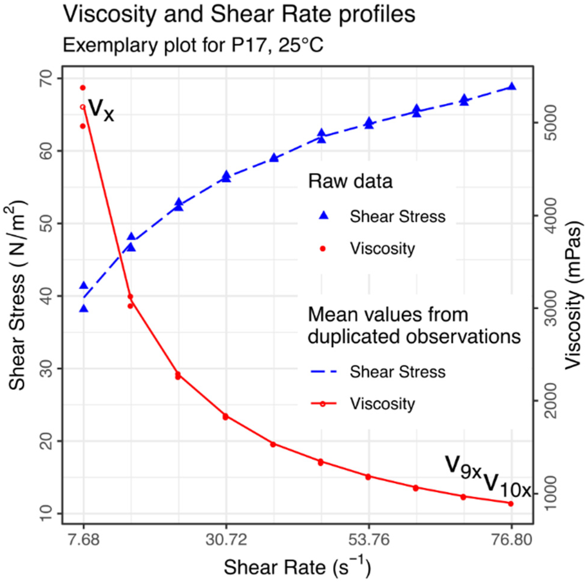 Materials 14 07266 g002 Materials 14 07266 g002
