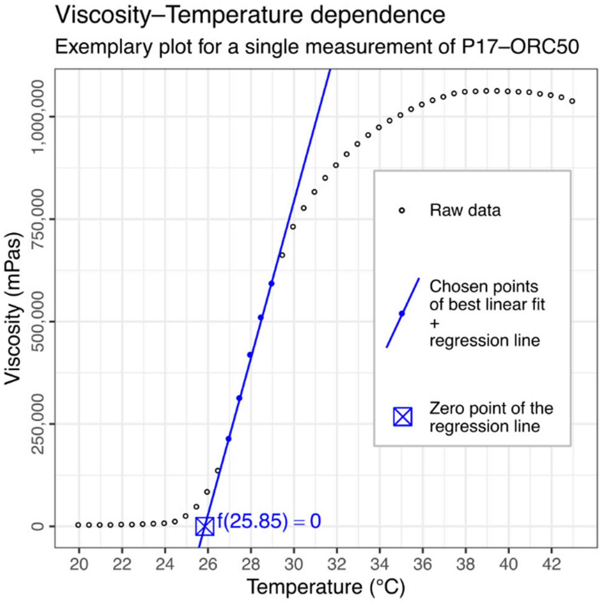Materials 14 07266 g003 Materials 14 07266 g003