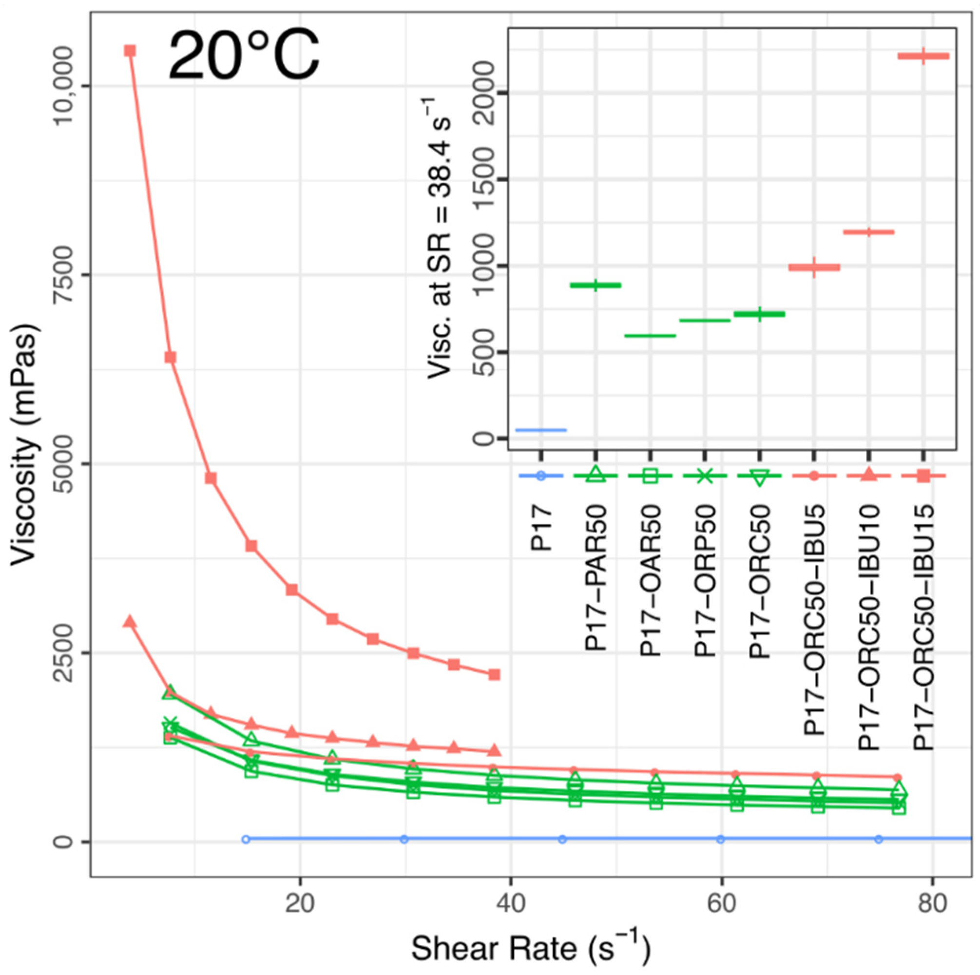 Materials 14 07266 g005 Materials 14 07266 g005