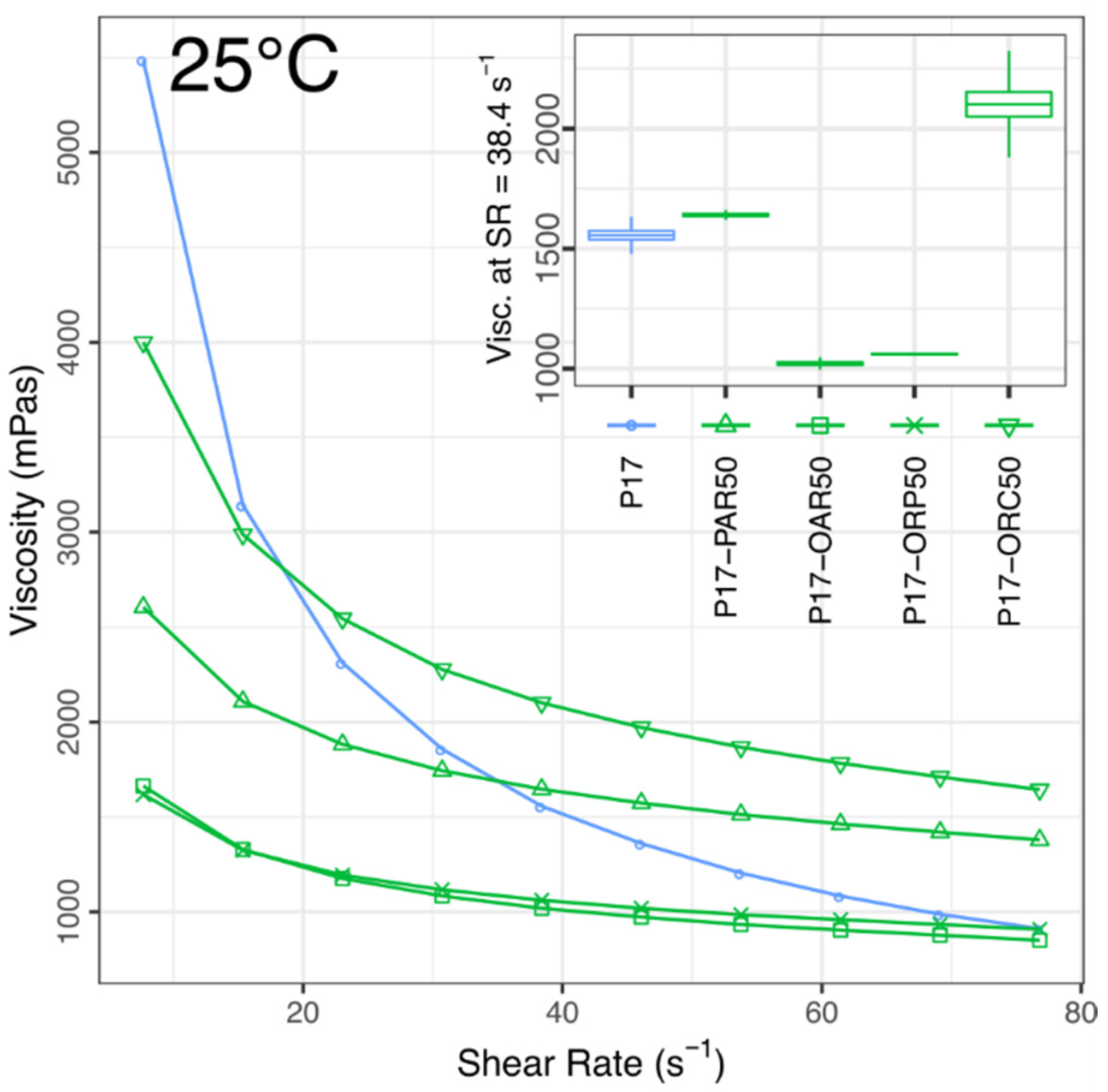 Materials 14 07266 g006 Materials 14 07266 g006