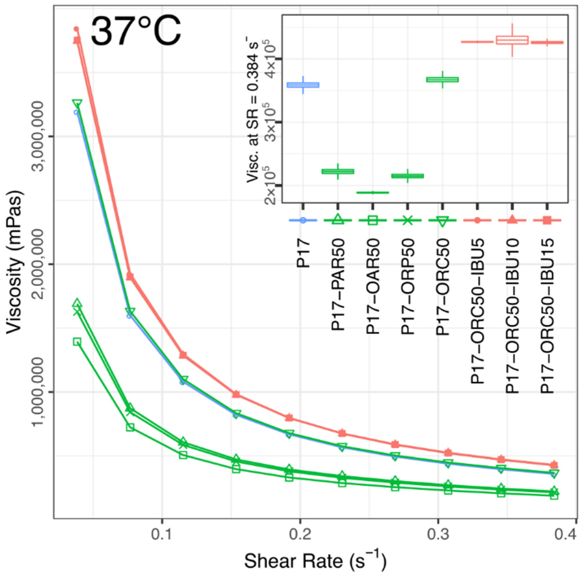 Materials 14 07266 g008 Materials 14 07266 g008