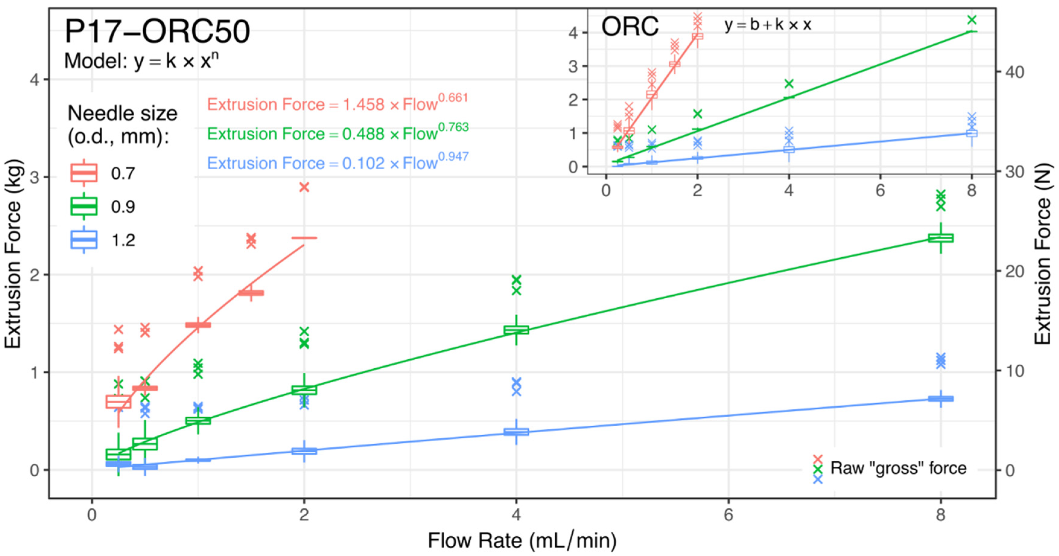 Materials 14 07266 g011 Materials 14 07266 g011
