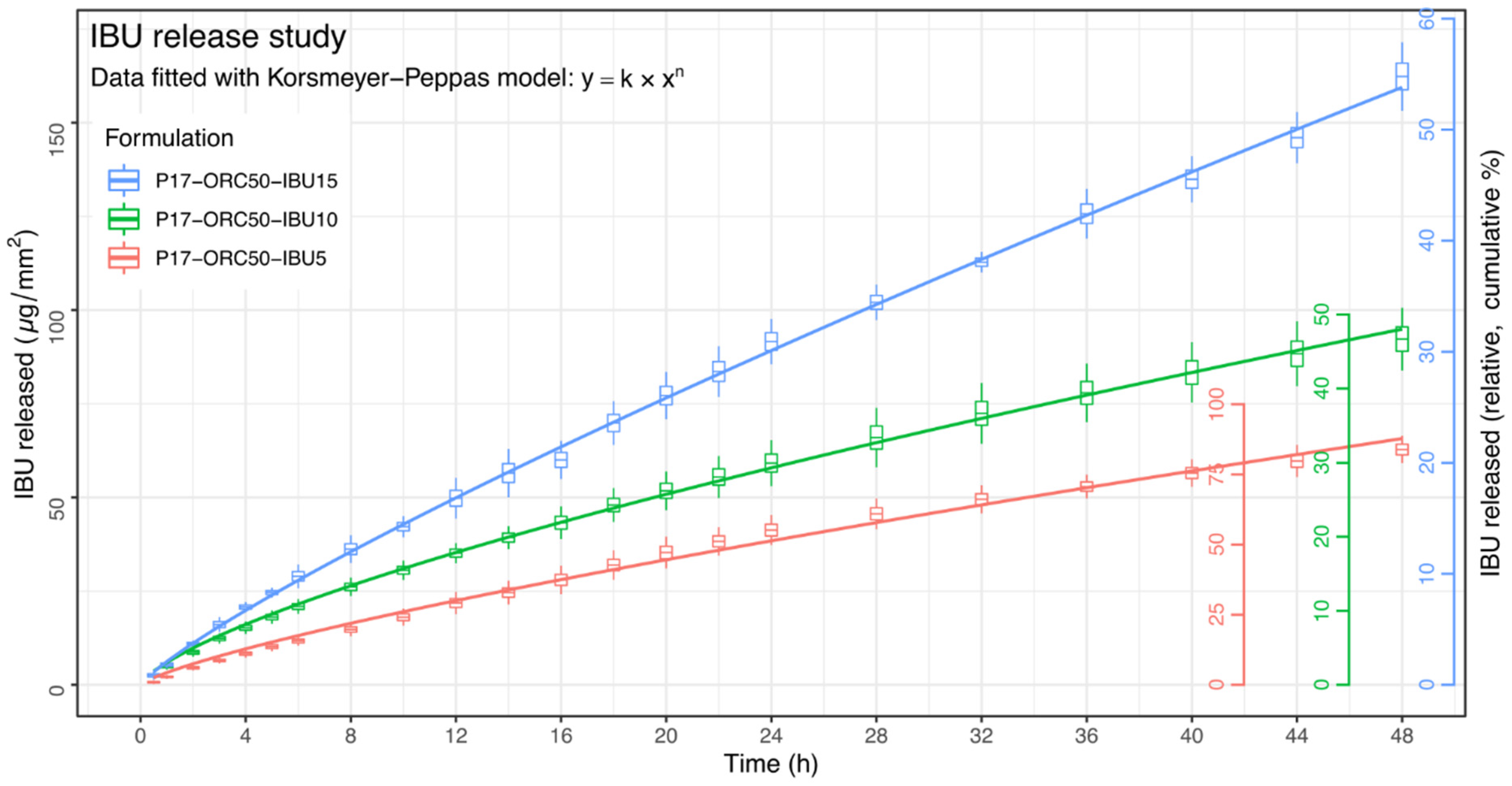 Materials 14 07266 g012 Materials 14 07266 g012