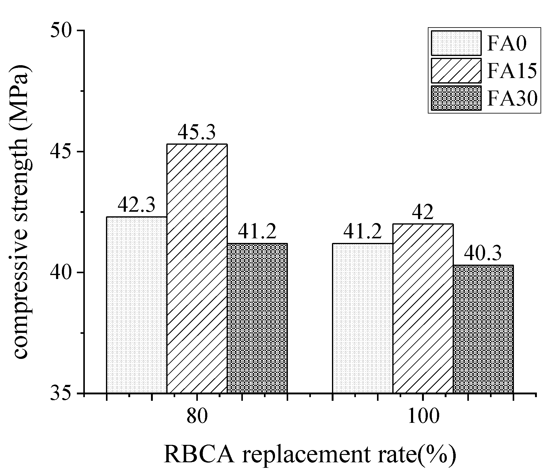 Materials 14 07267 g005