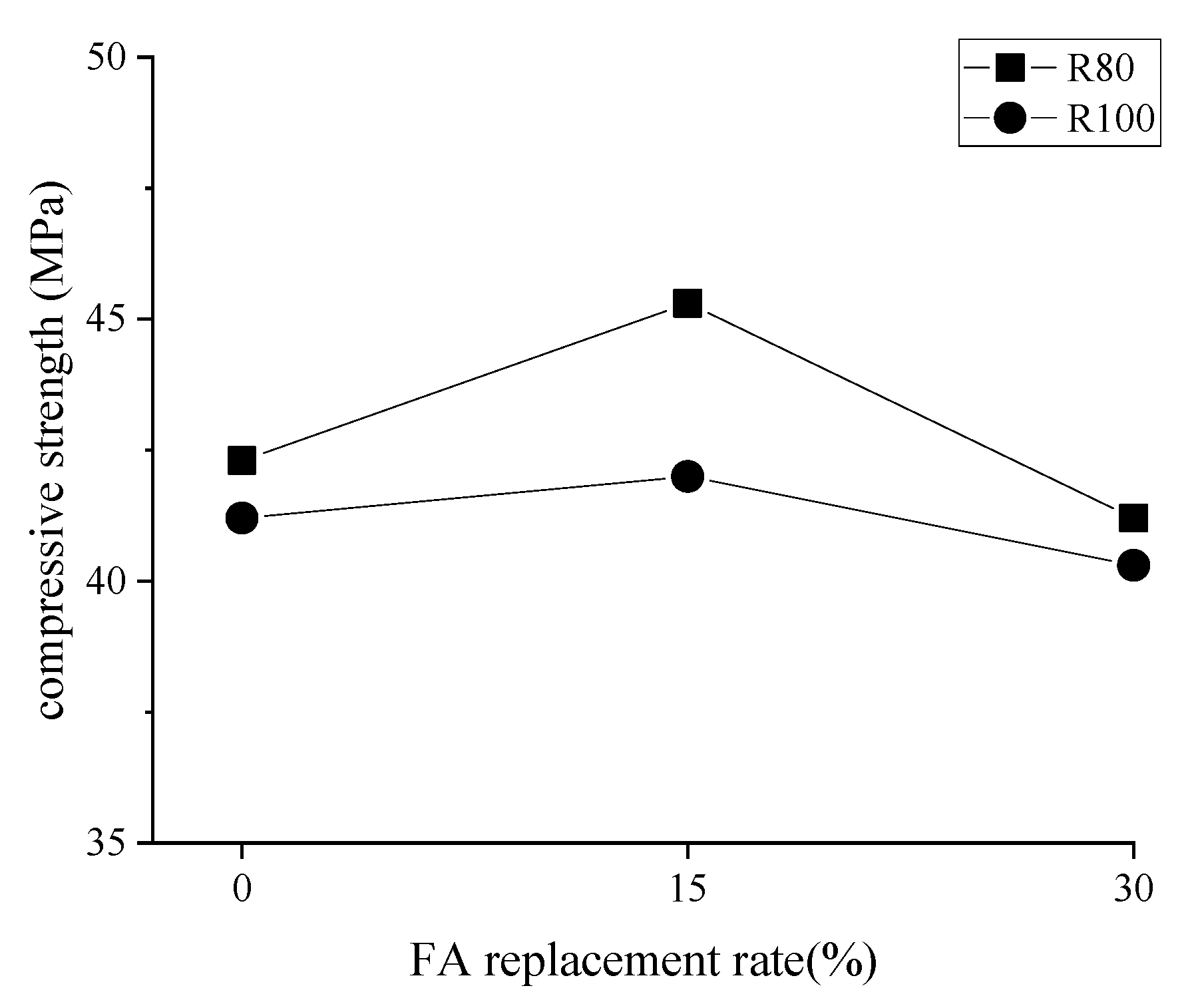 Materials 14 07267 g006
