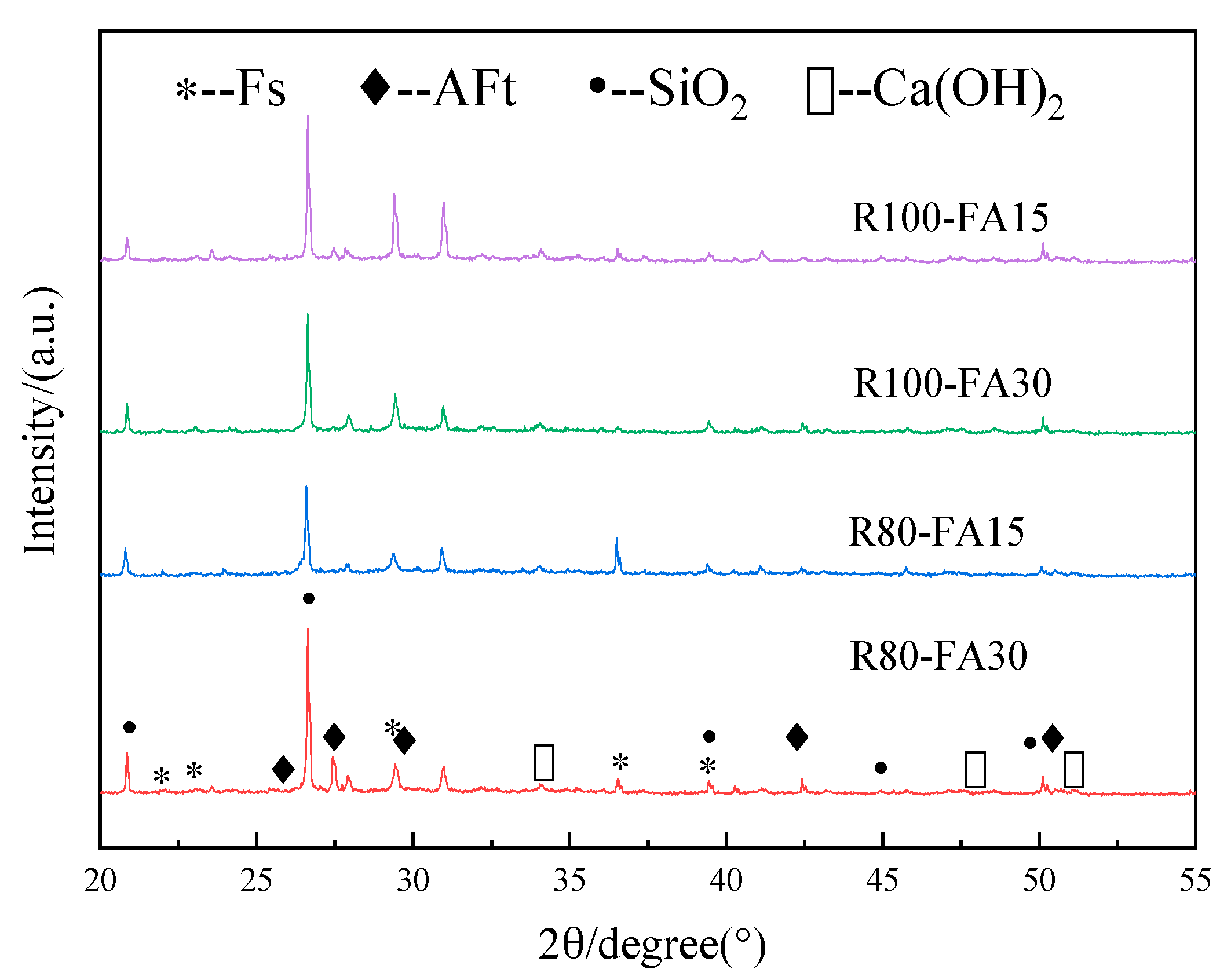 Materials 14 07267 g013