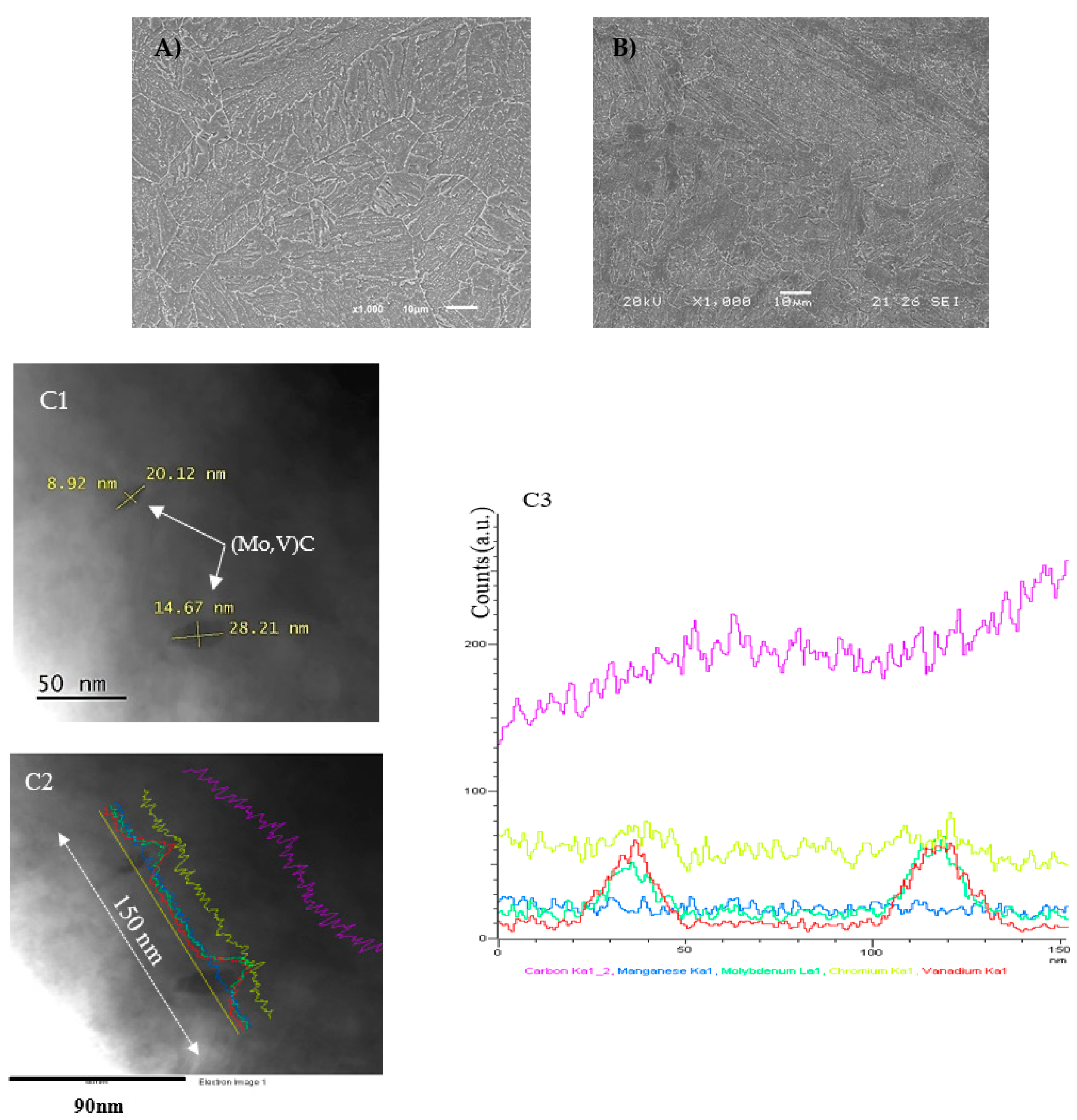 Materials 14 07269 g002 Materials 14 07269 g002