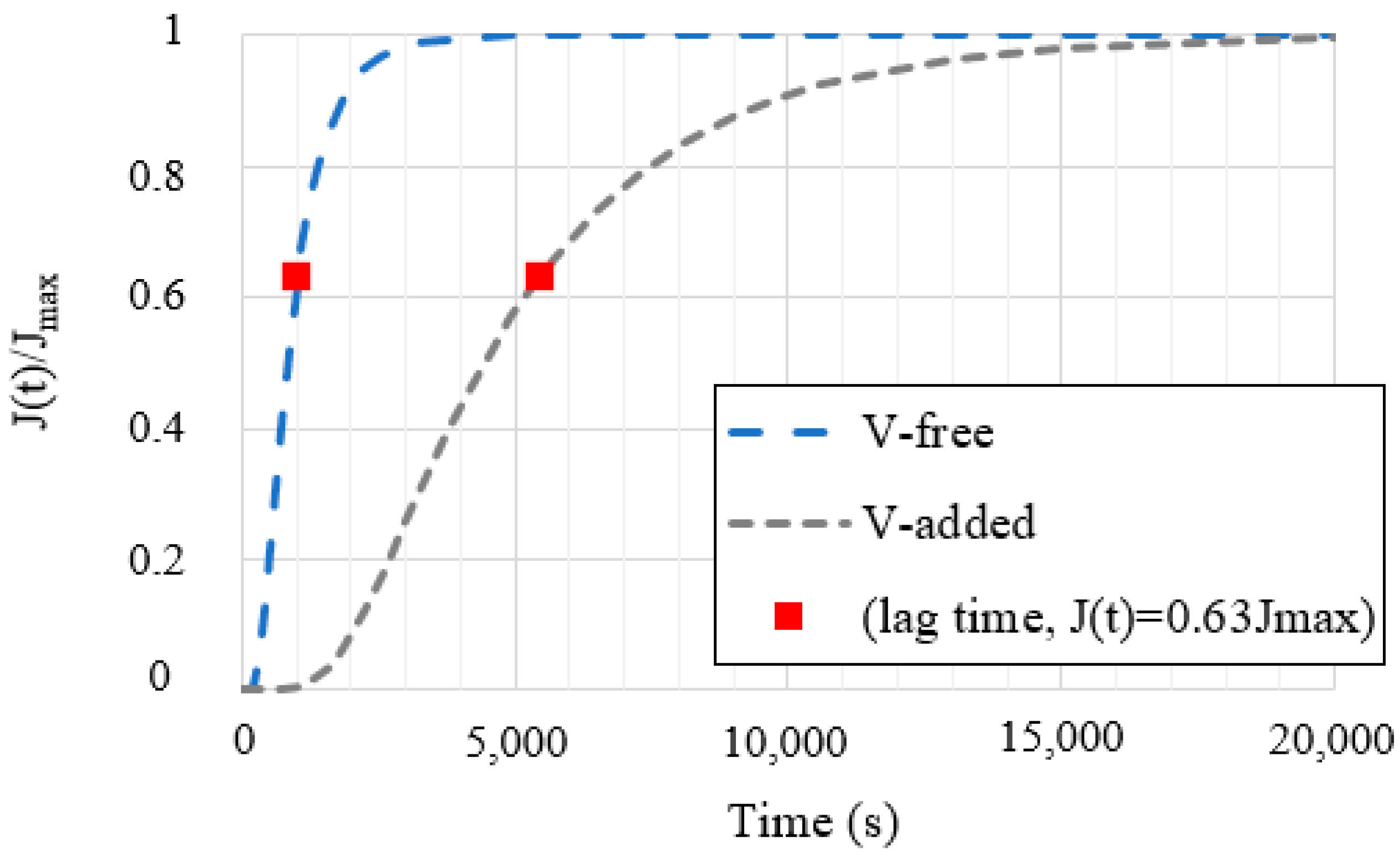 Materials 14 07269 g004 Materials 14 07269 g004