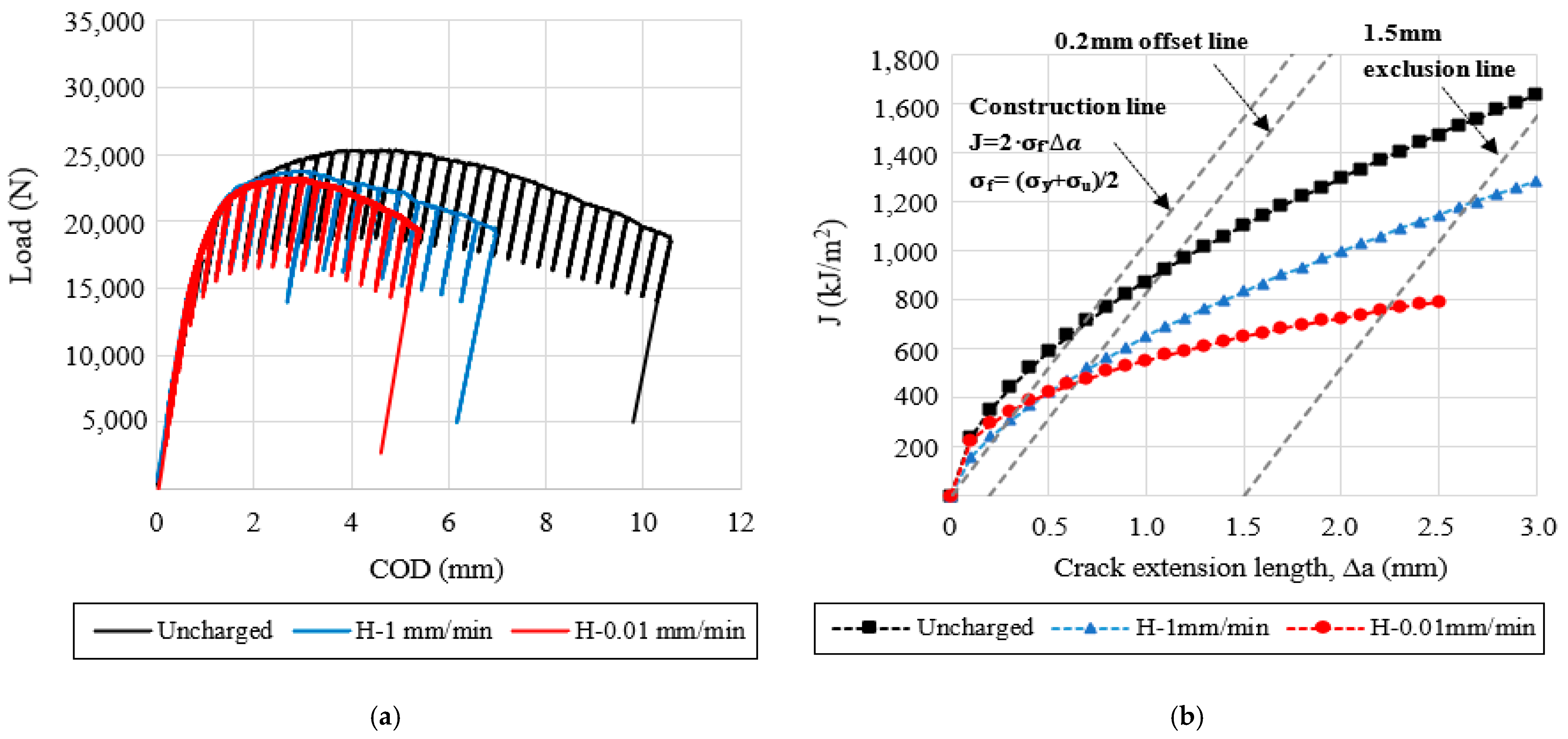 Materials 14 07269 g005 Materials 14 07269 g005