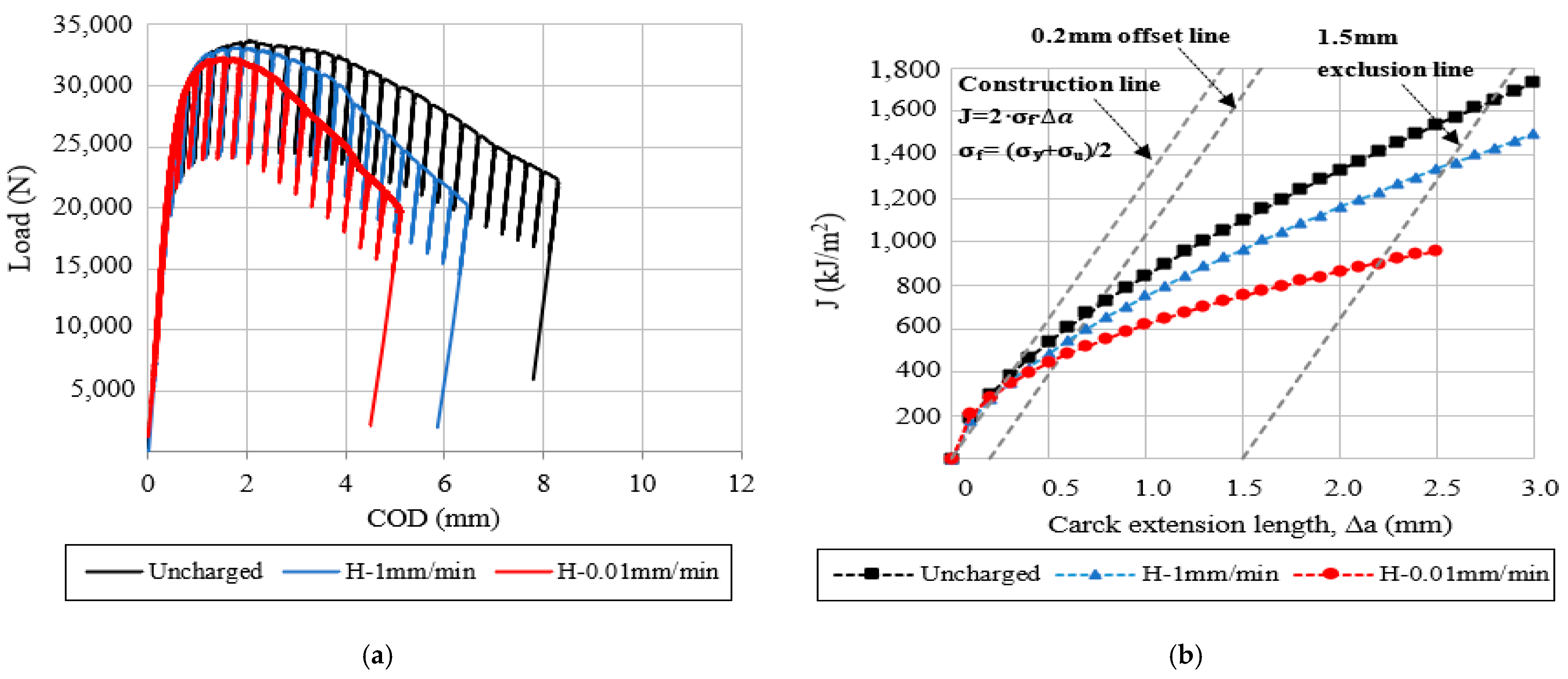 Materials 14 07269 g006 Materials 14 07269 g006
