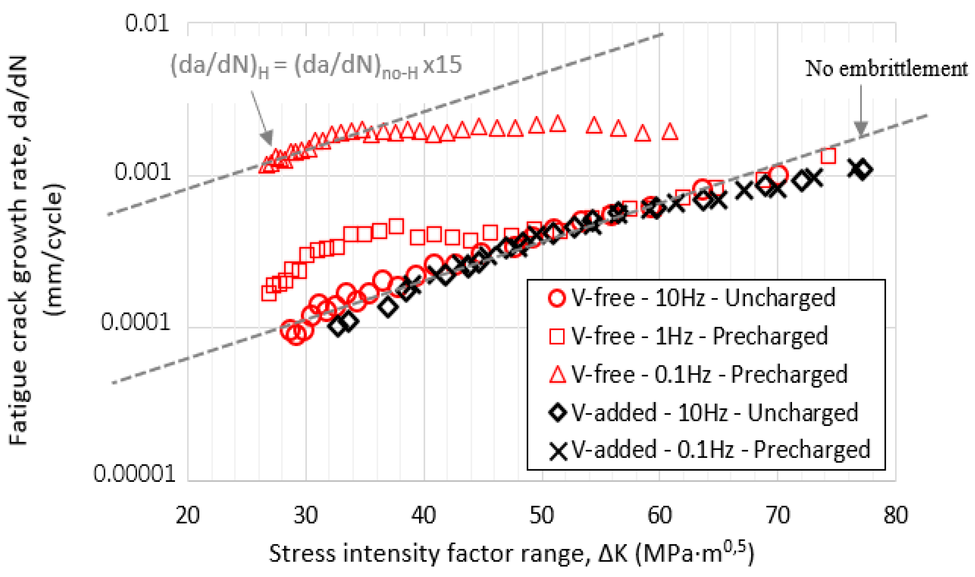 Materials 14 07269 g007 Materials 14 07269 g007