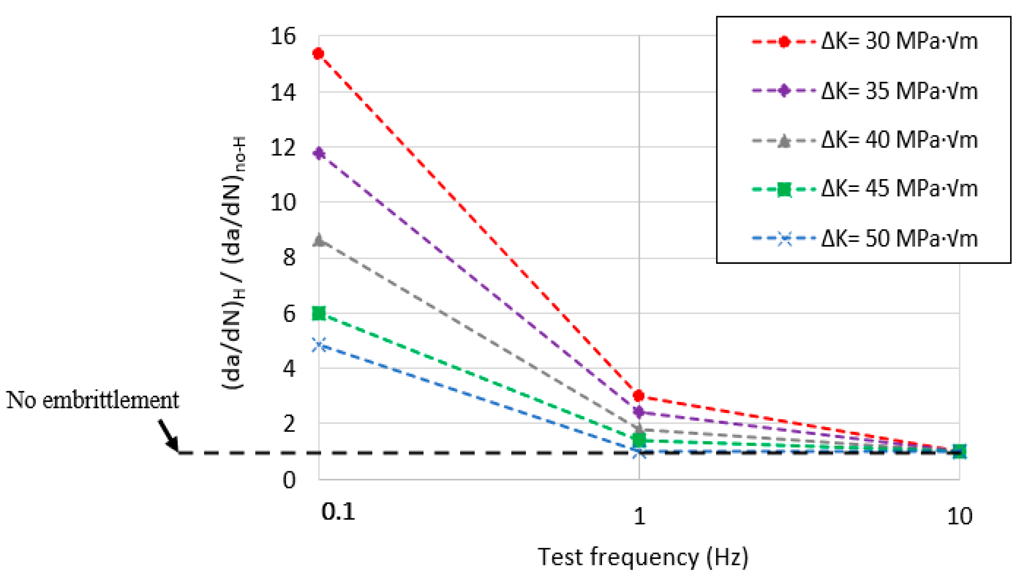 Materials 14 07269 g008 Materials 14 07269 g008