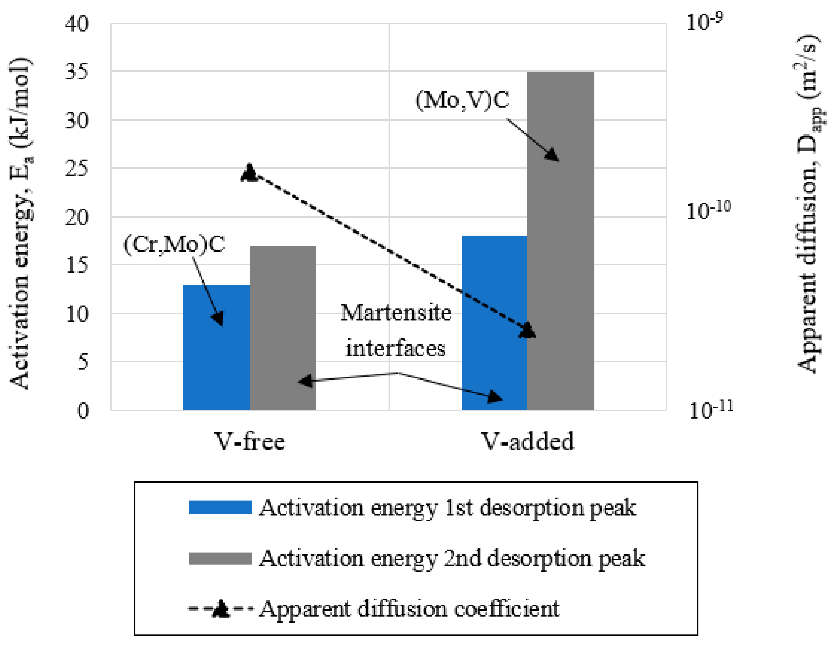 Materials 14 07269 g009 Materials 14 07269 g009