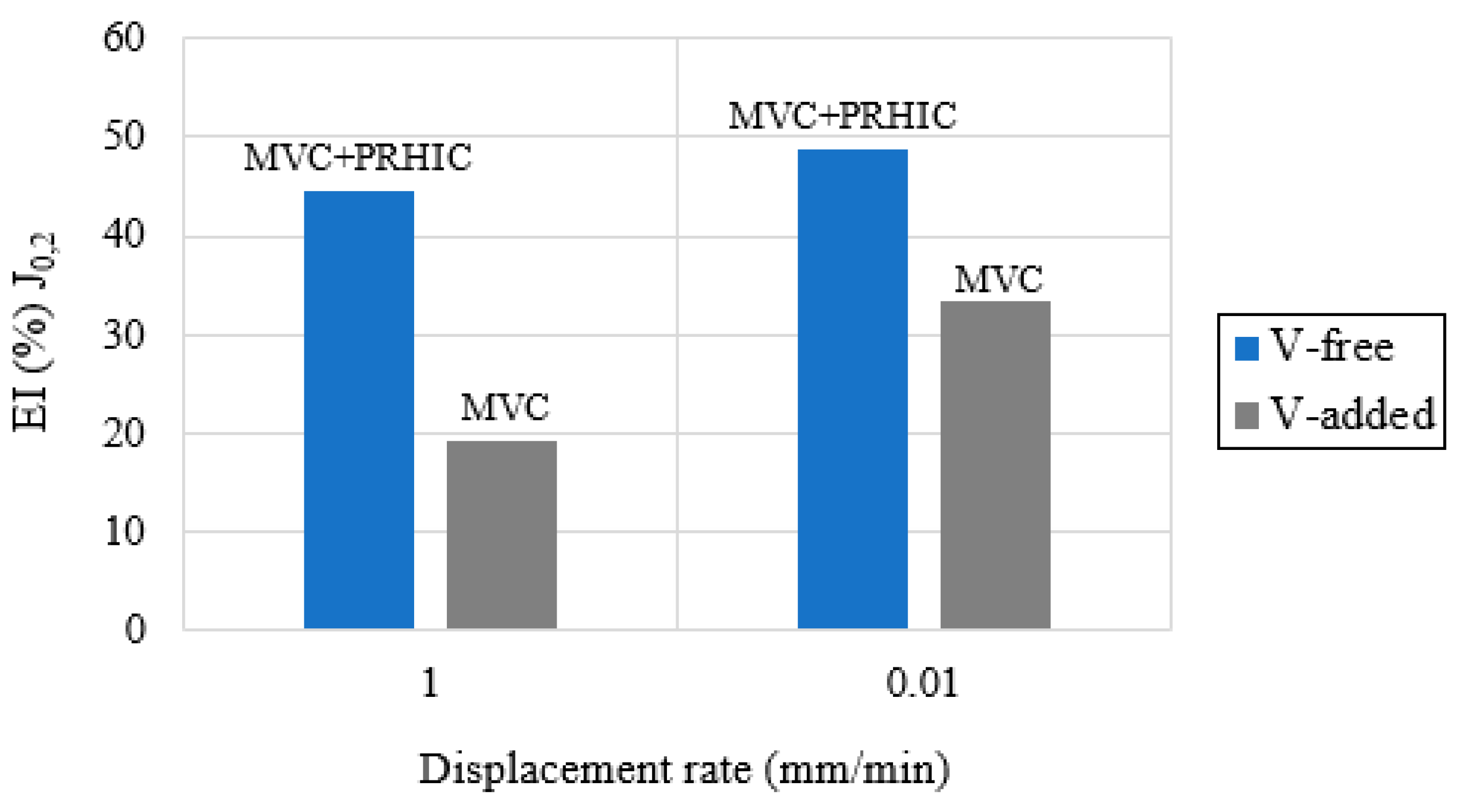 Materials 14 07269 g010 Materials 14 07269 g010