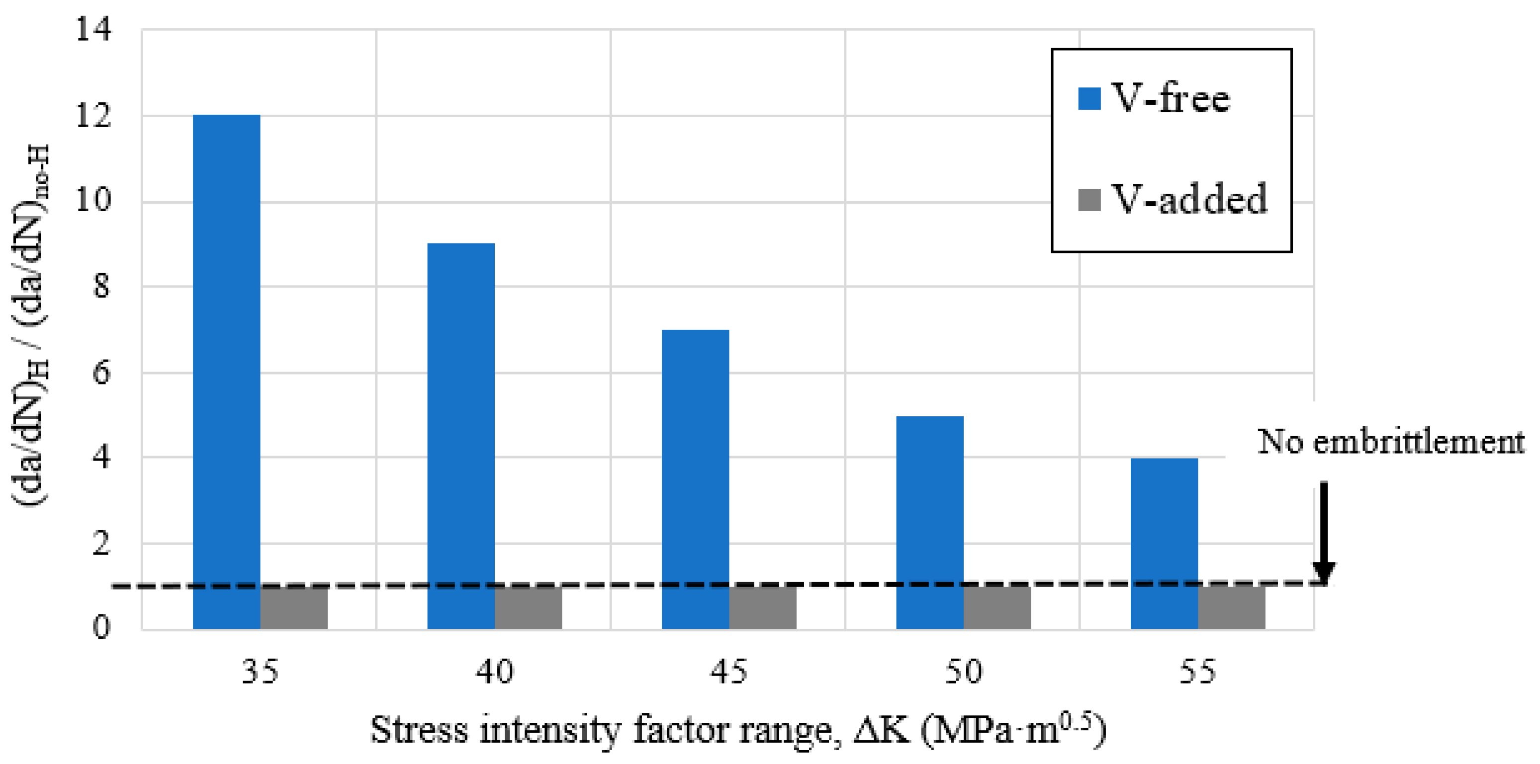 Materials 14 07269 g012 Materials 14 07269 g012