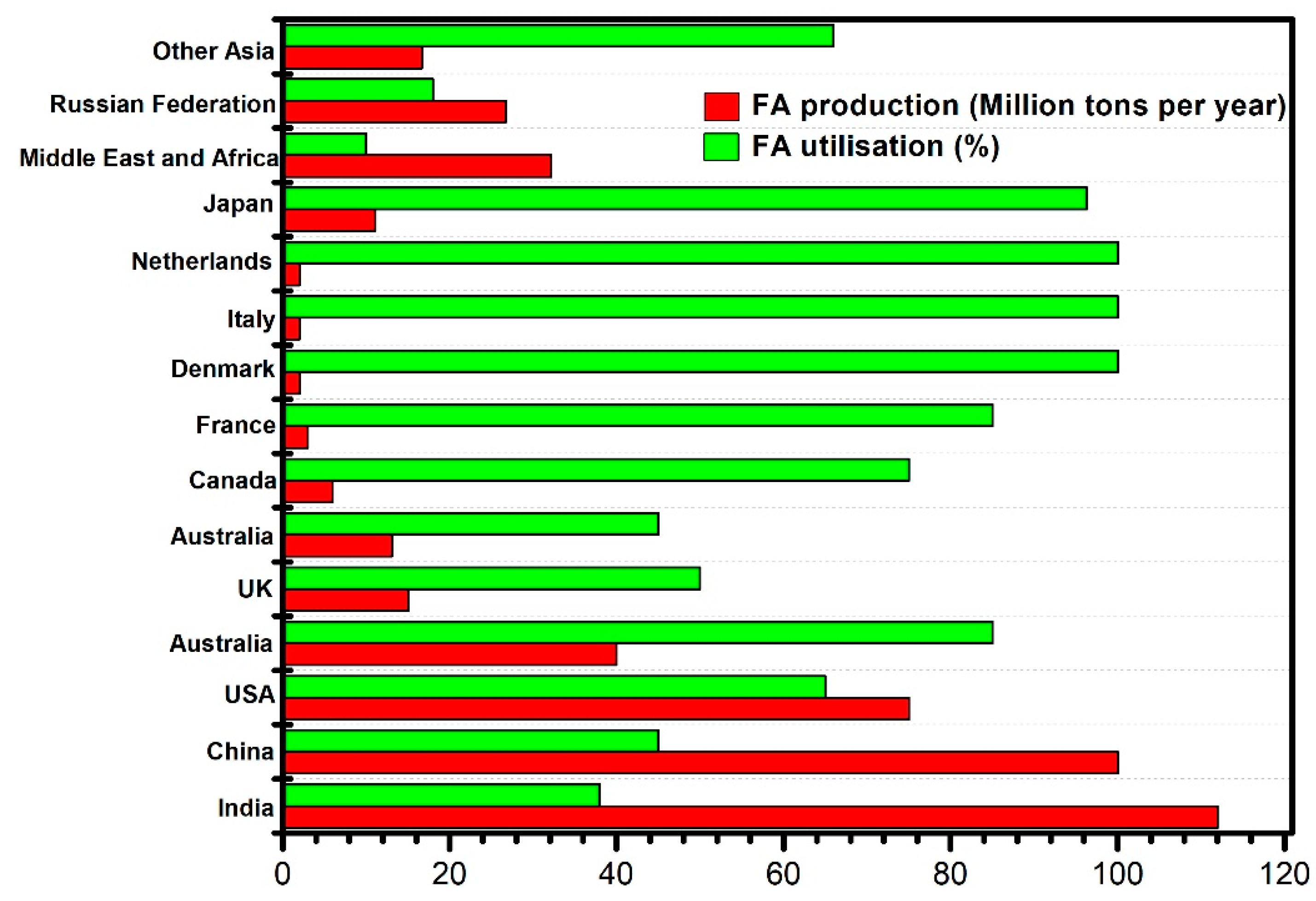 Materials 14 07270 g001