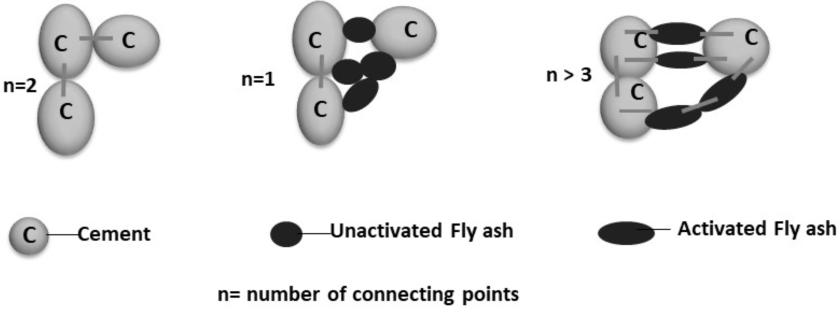 Materials 14 07270 g003